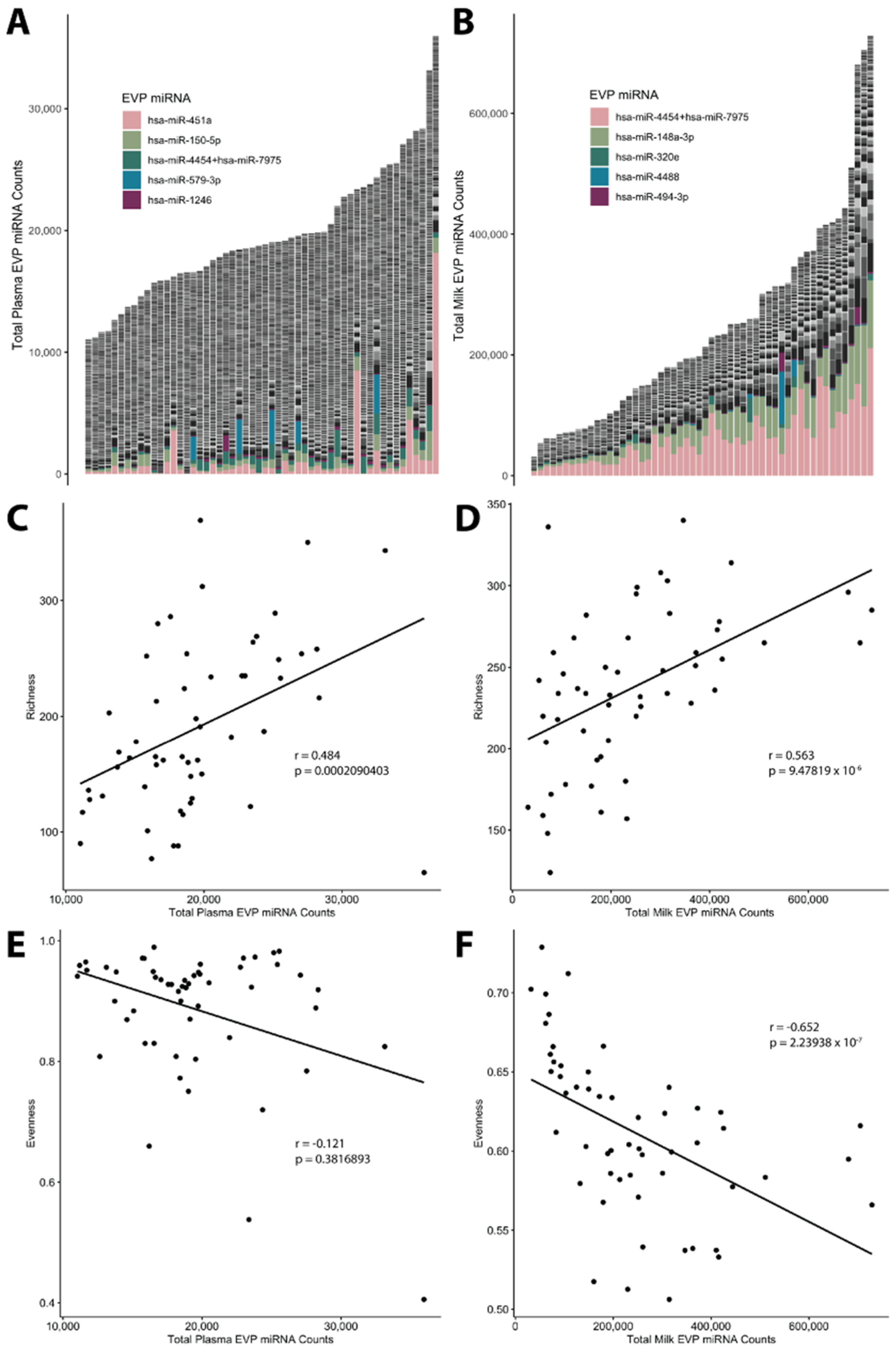 Ijms 25 01538 g001 Ijms 25 01538 g001