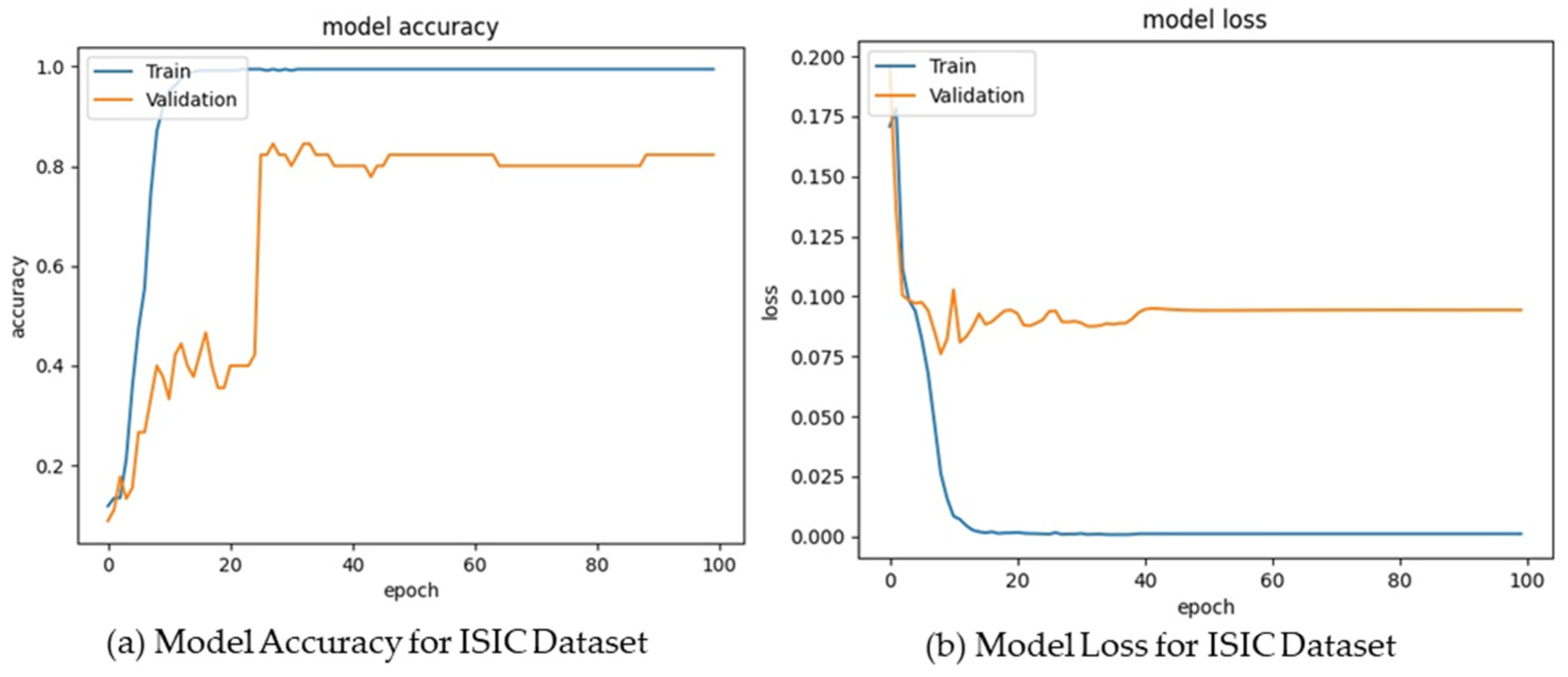 Ijms 25 01546 g004