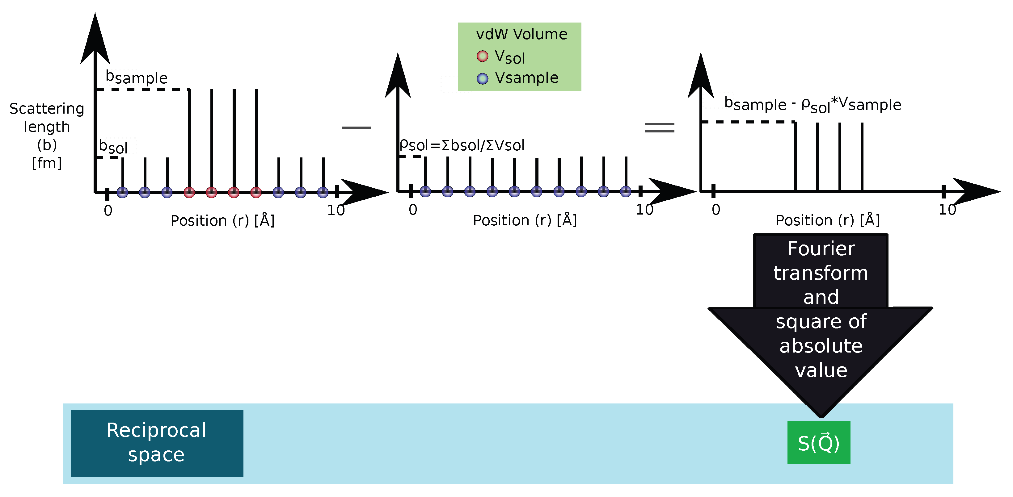 Ijms 25 01547 g003 Ijms 25 01547 g003