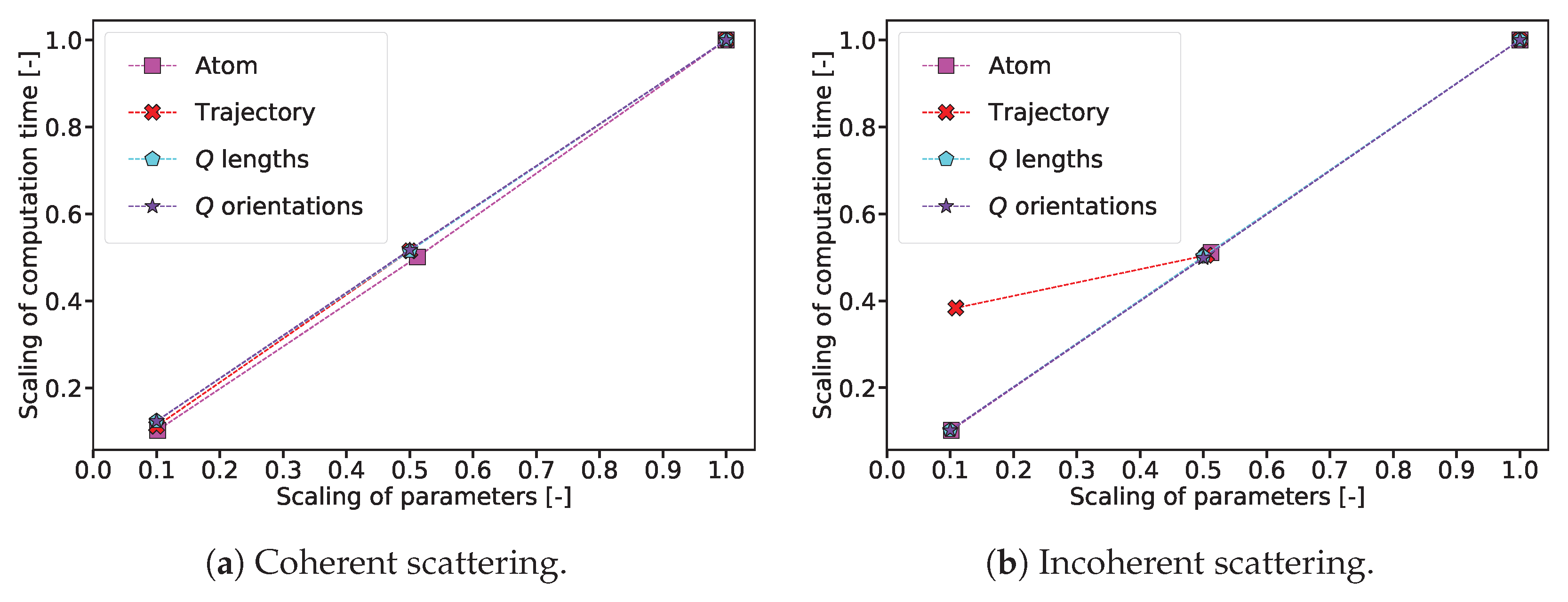 Ijms 25 01547 g007 Ijms 25 01547 g007