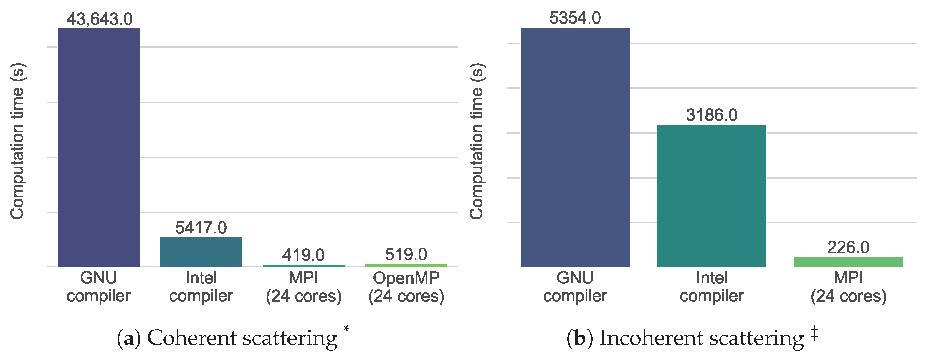 Ijms 25 01547 g008 Ijms 25 01547 g008