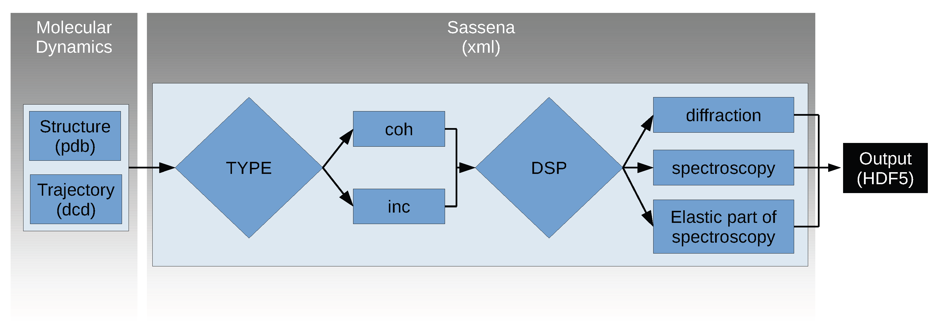 Ijms 25 01547 g0a1 Ijms 25 01547 g0a1