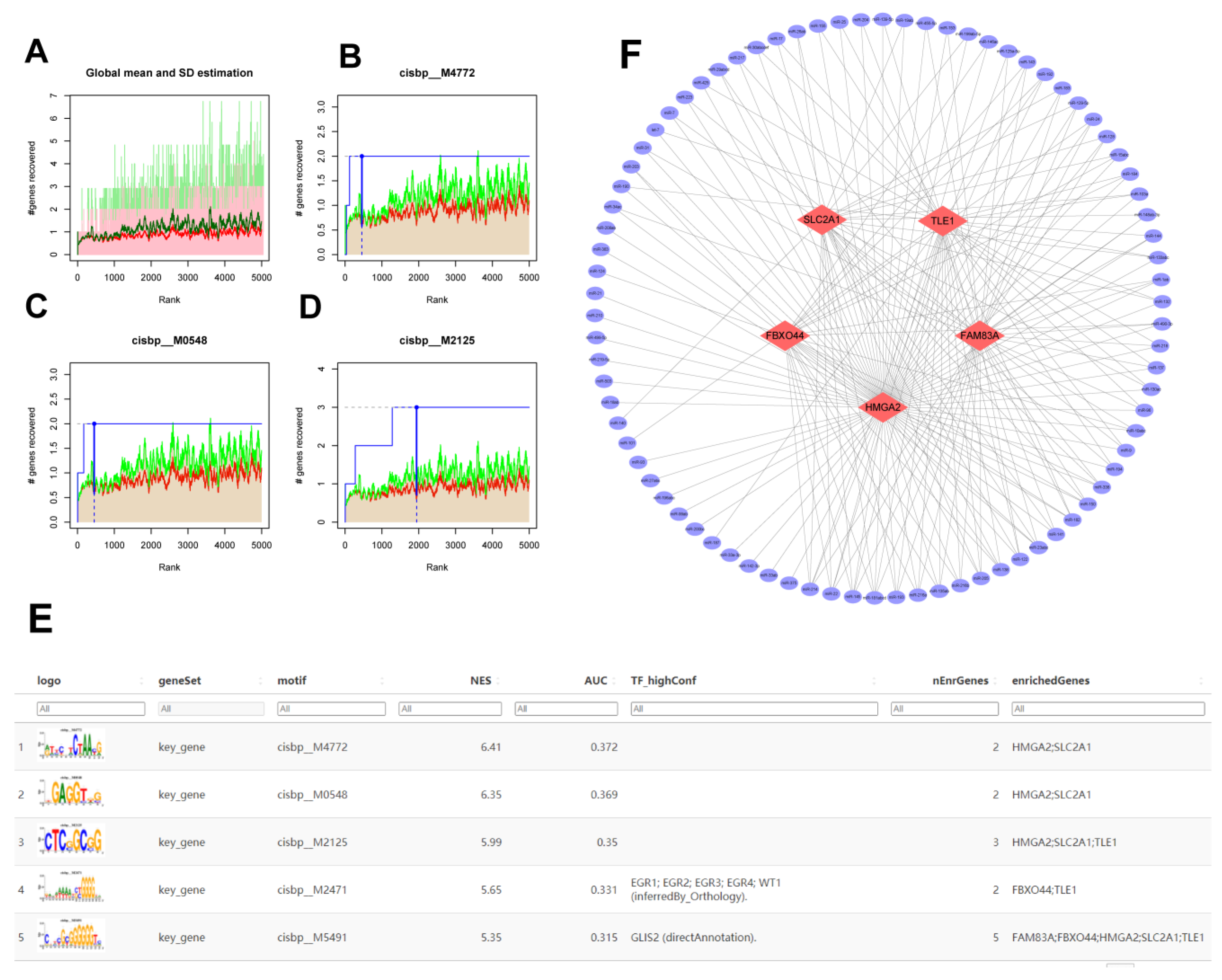 Ijms 25 01555 g006 Ijms 25 01555 g006