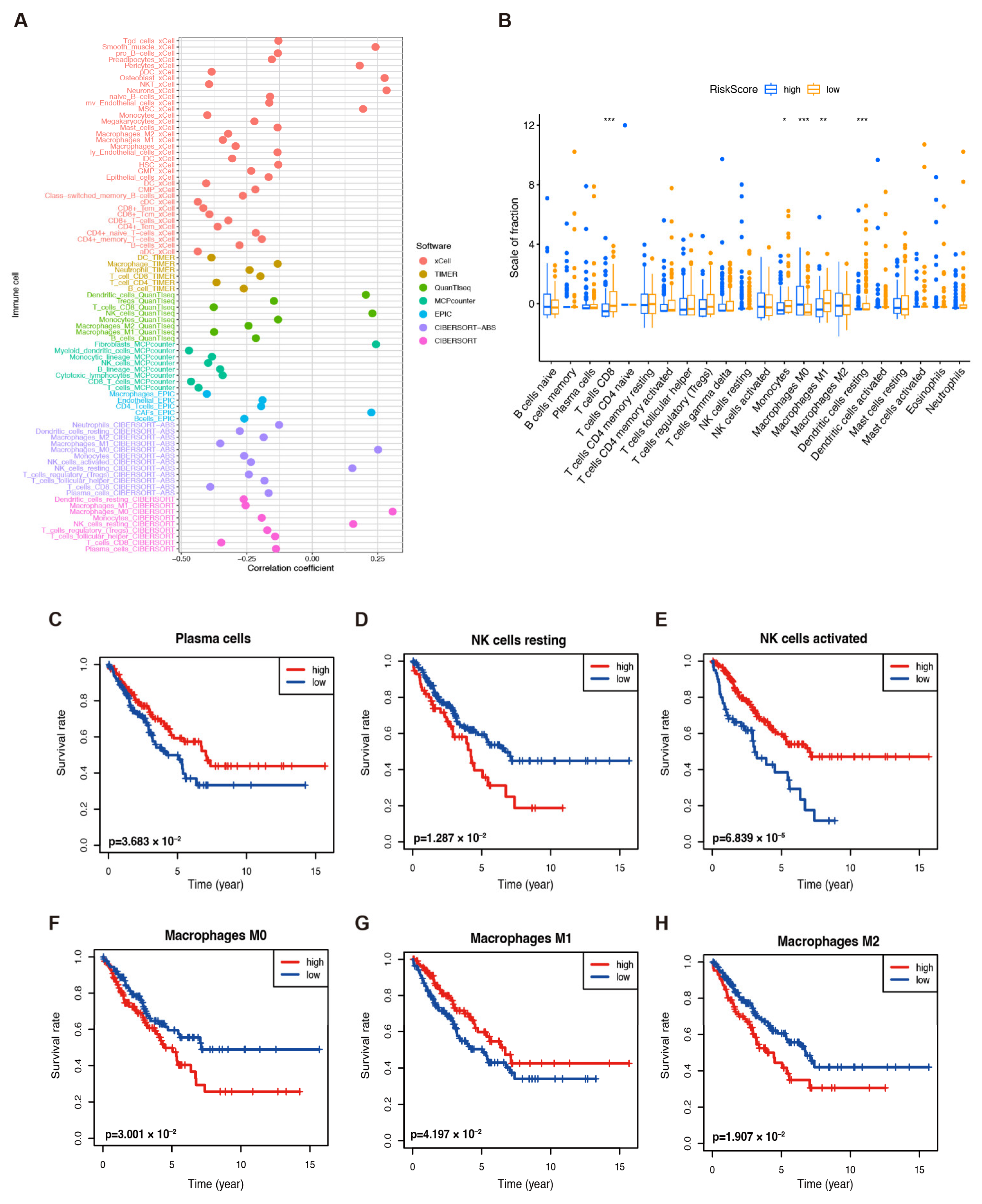 Ijms 25 01643 g004 Ijms 25 01643 g004
