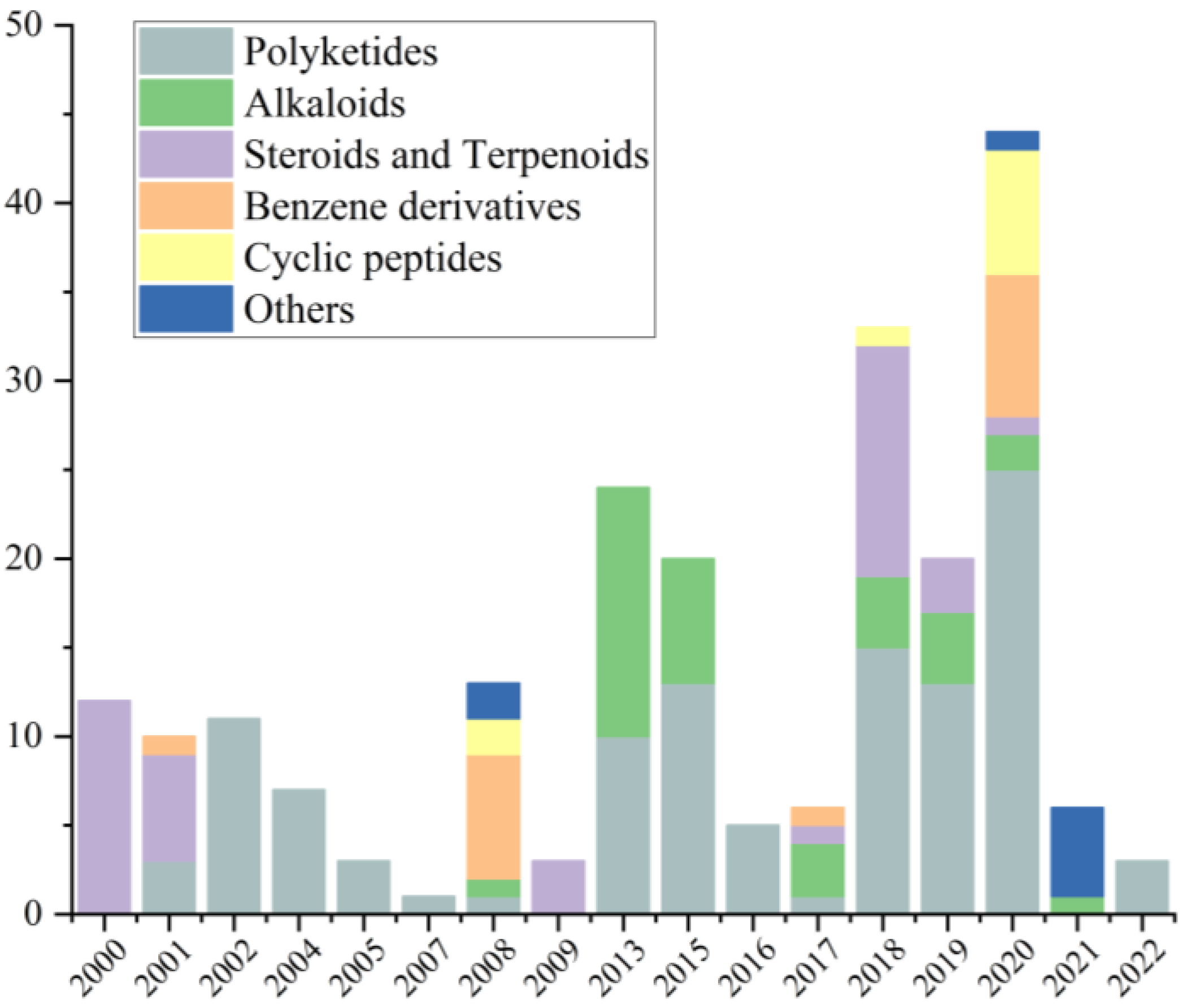Ijms 25 01652 g021 Ijms 25 01652 g021