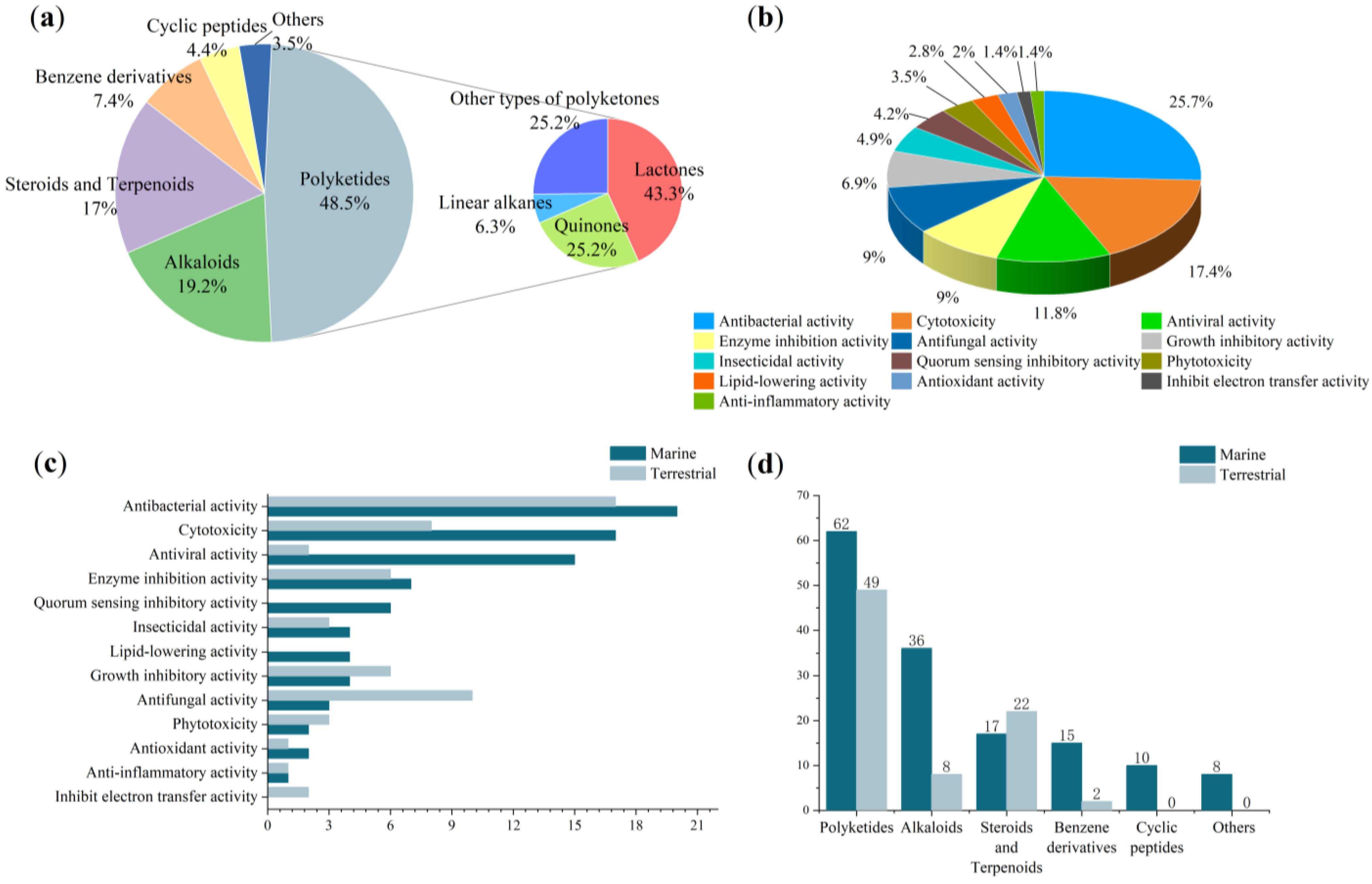 Ijms 25 01652 g022 Ijms 25 01652 g022