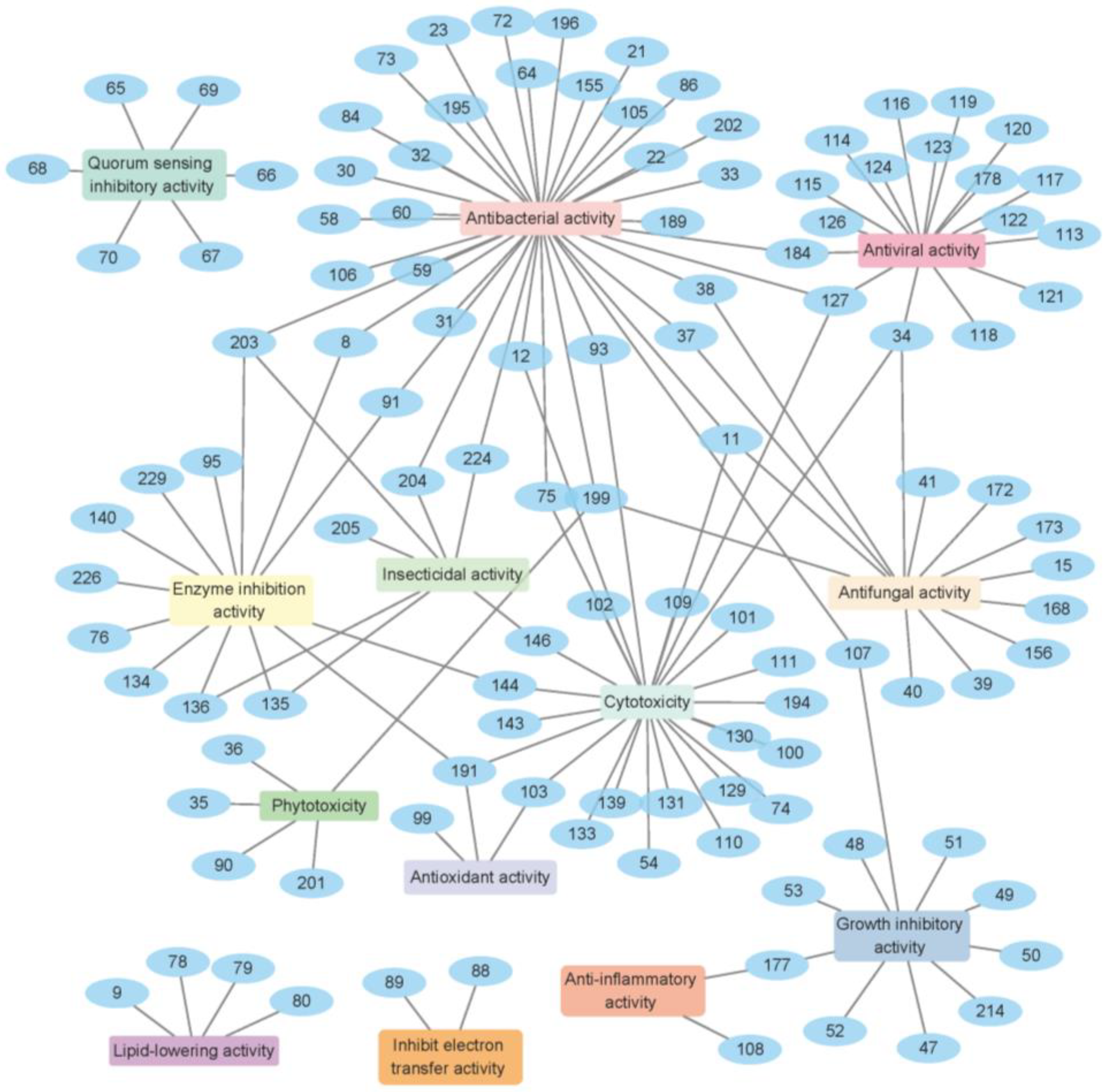 Ijms 25 01652 g023 Ijms 25 01652 g023