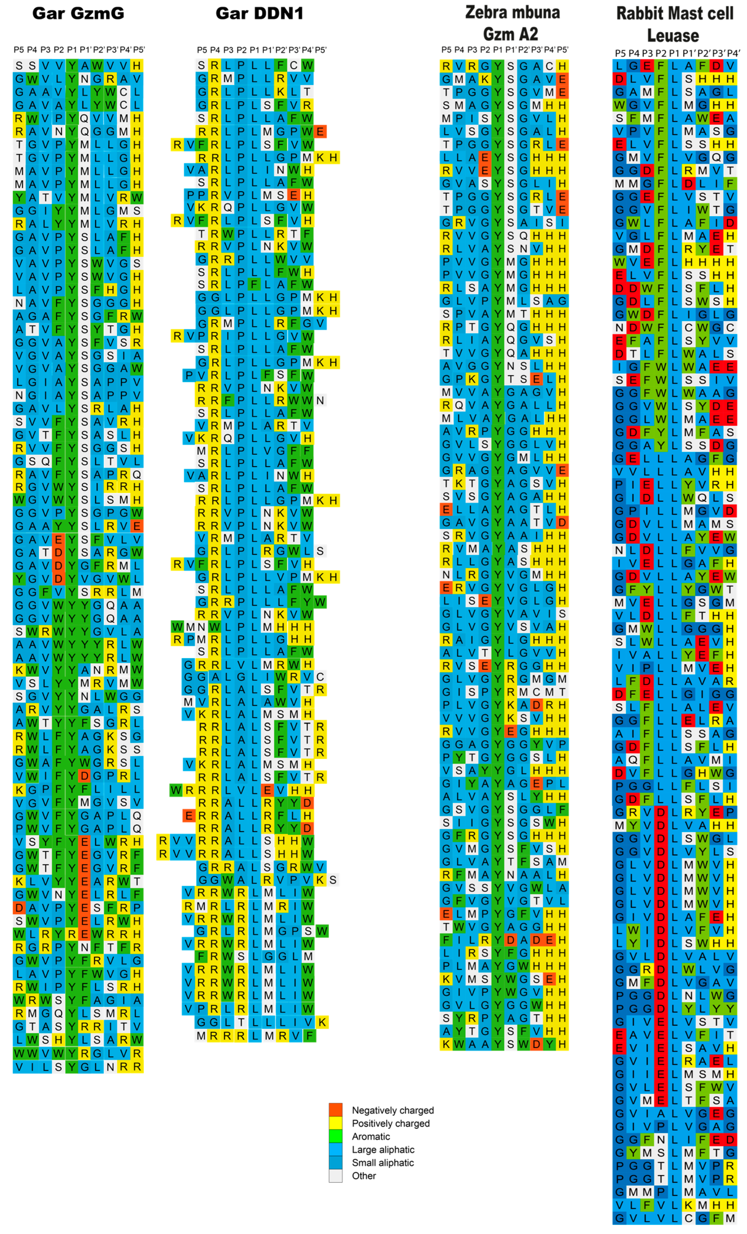 Ijms 25 01669 g004 Ijms 25 01669 g004