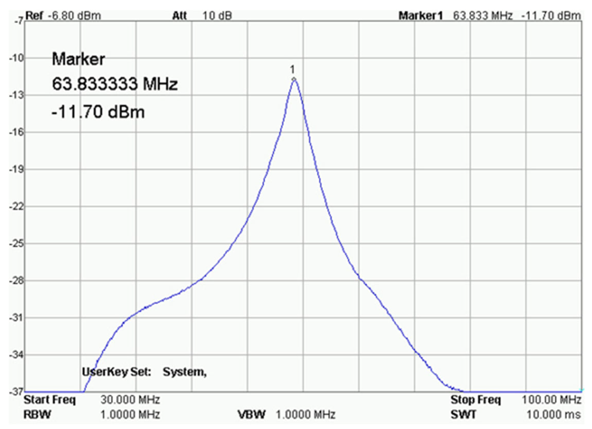 Ijms 25 01719 g013