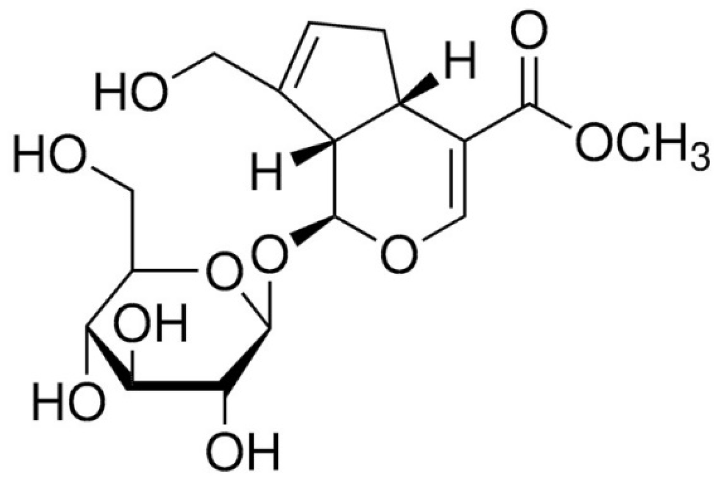 Ijms 25 01728 g001