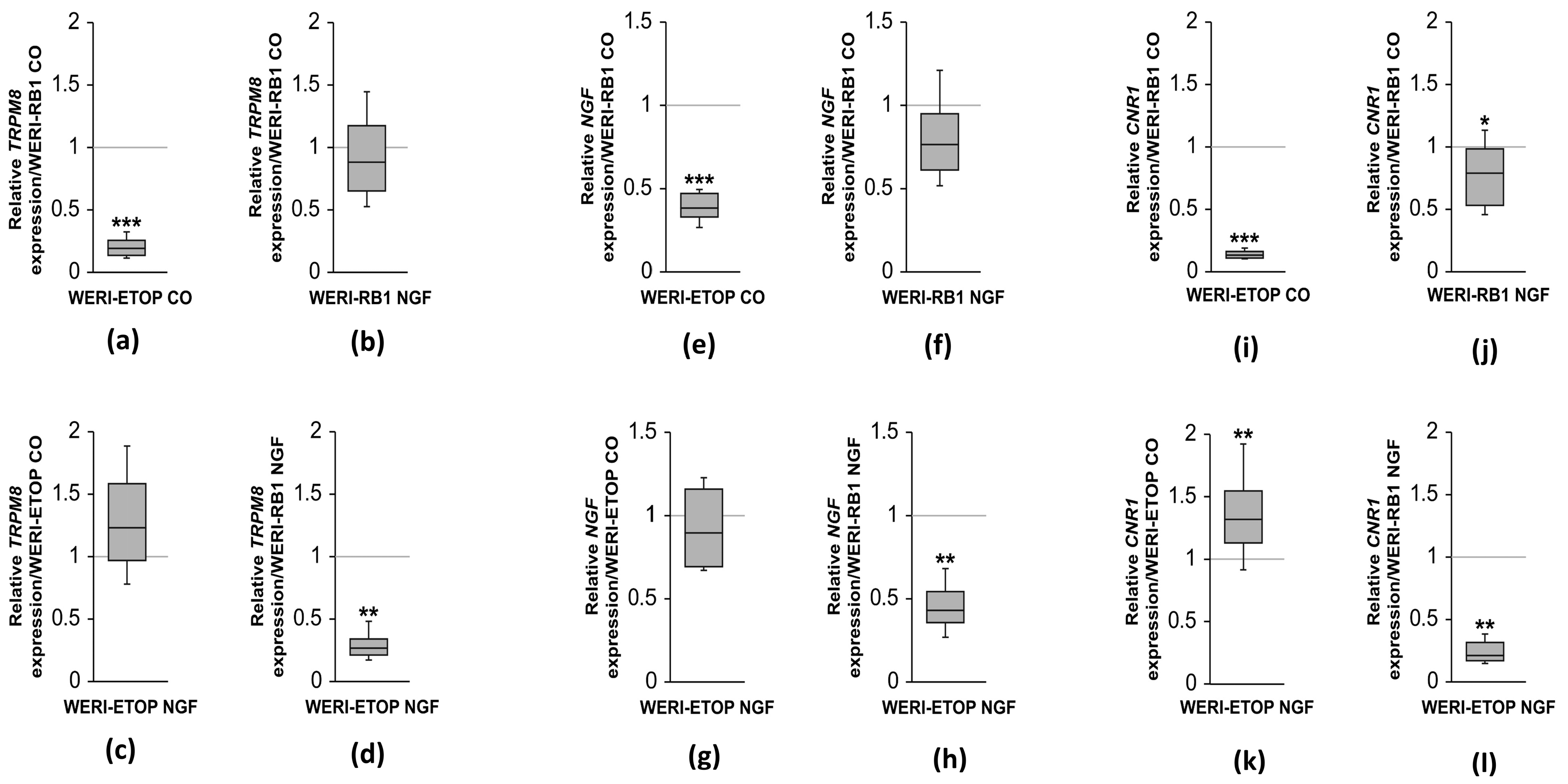 Ijms 25 01733 g001 Ijms 25 01733 g001