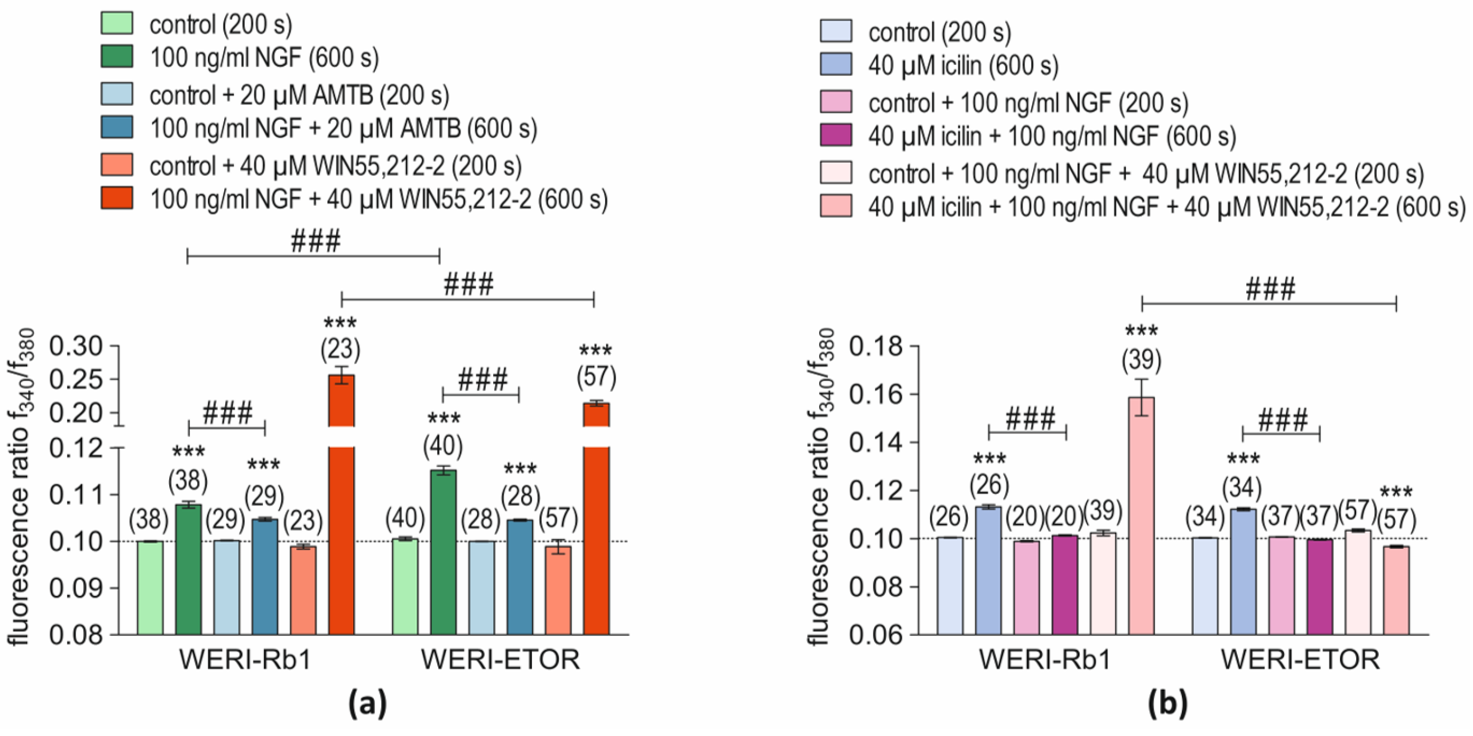 Ijms 25 01733 g005 Ijms 25 01733 g005