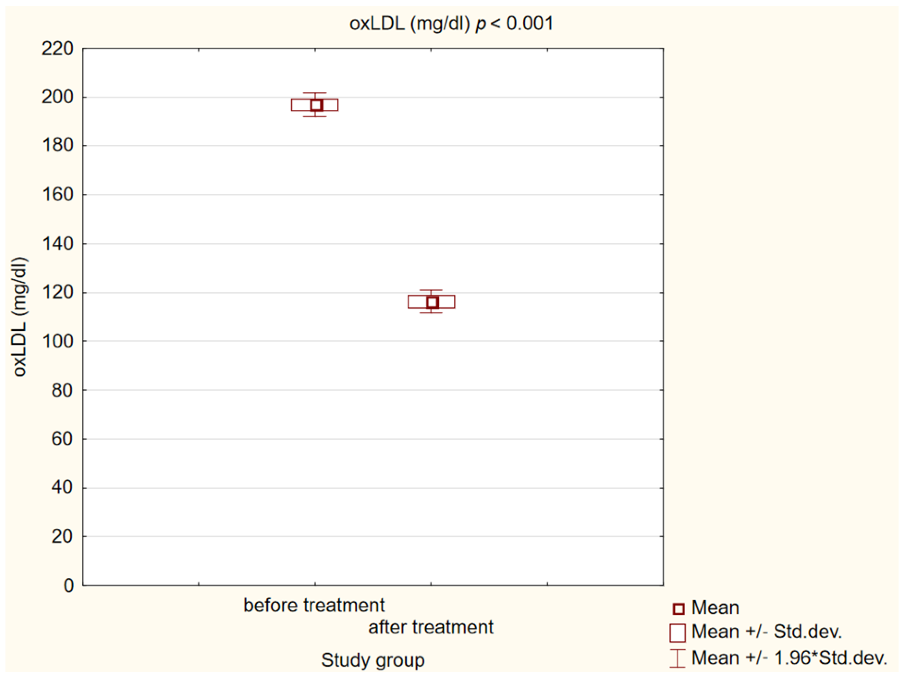 Ijms 25 01854 g004 Ijms 25 01854 g004