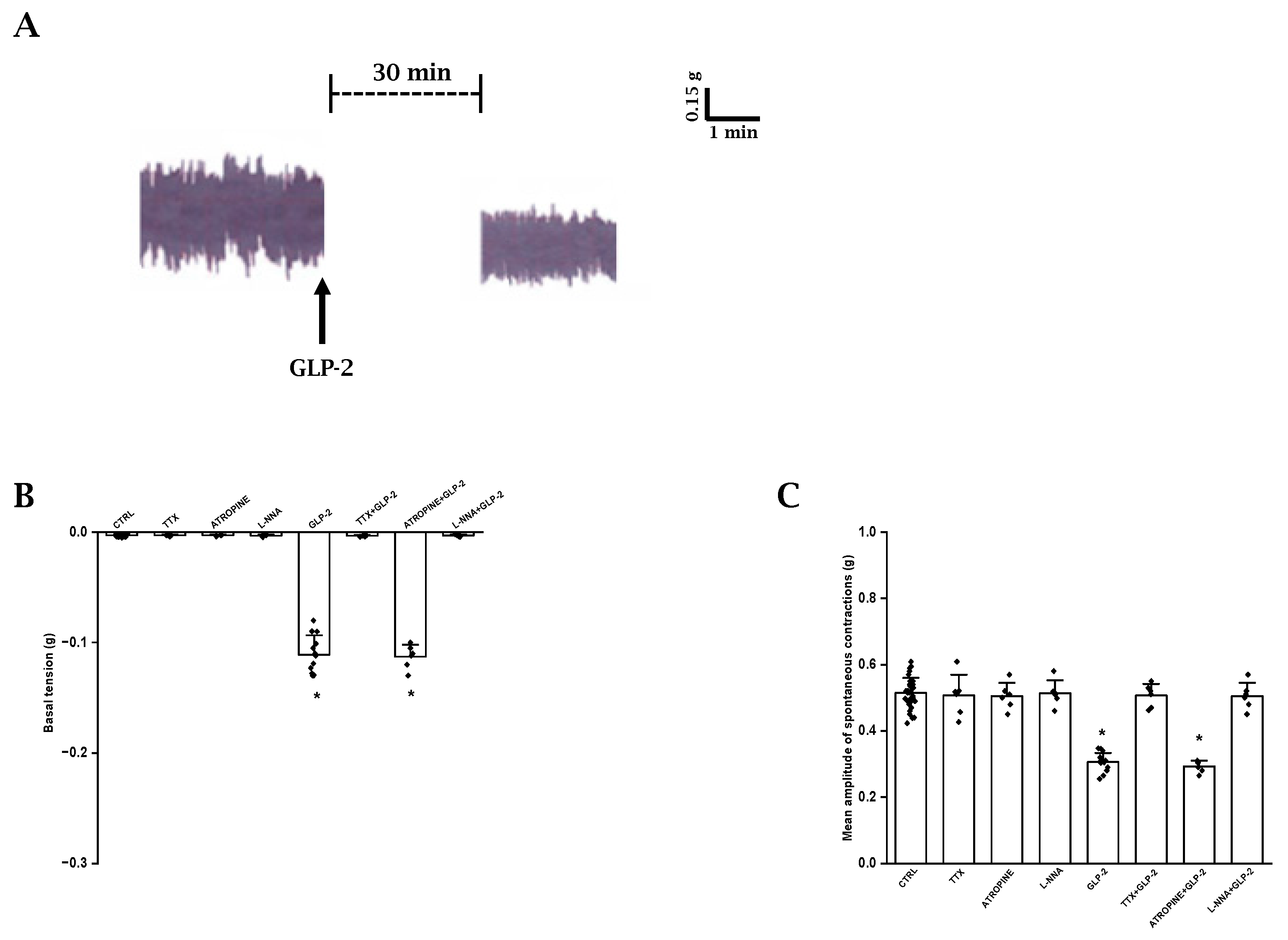 Ijms 25 01855 g001 Ijms 25 01855 g001