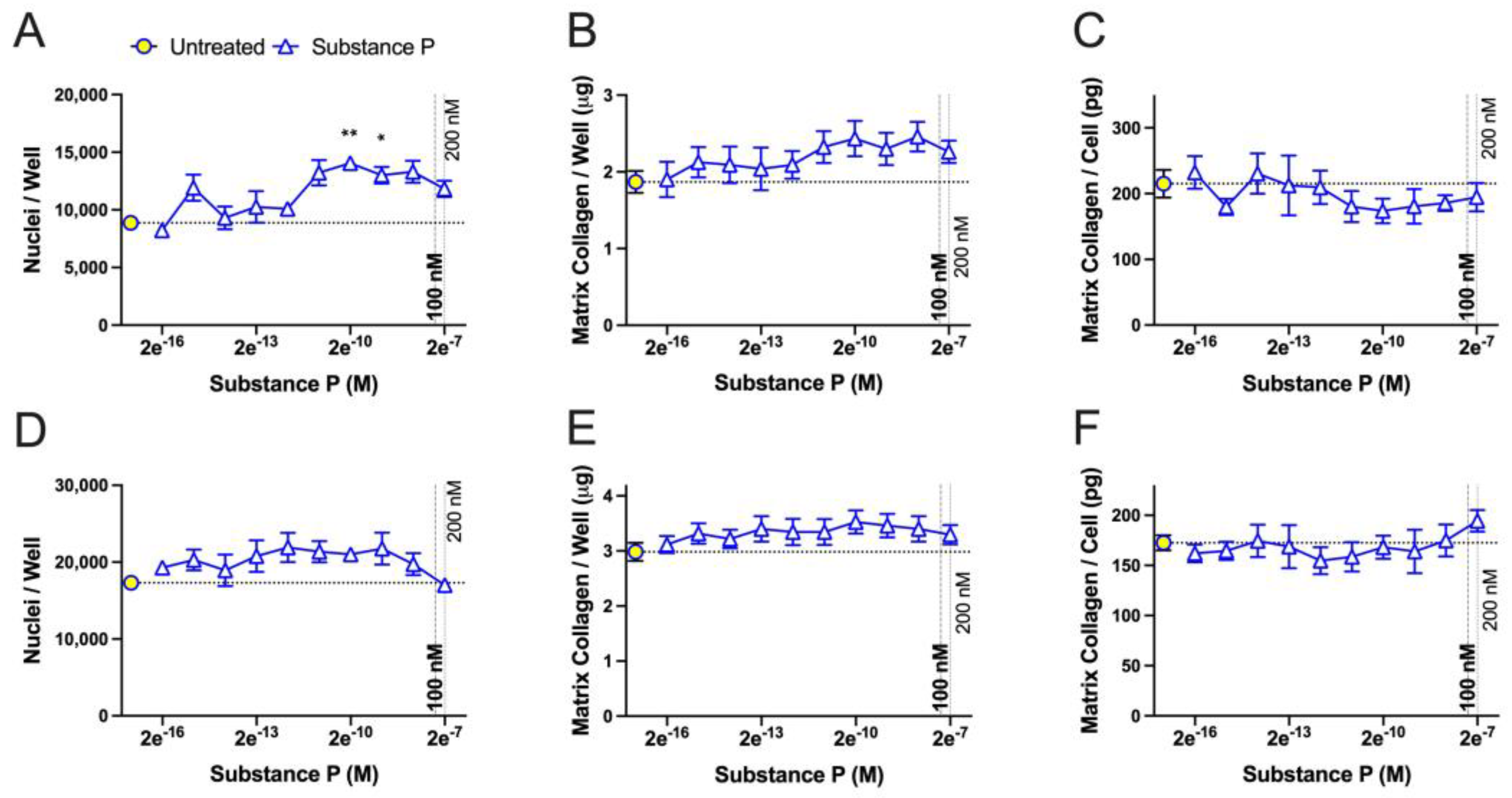 Ijms 25 01862 g006 Ijms 25 01862 g006