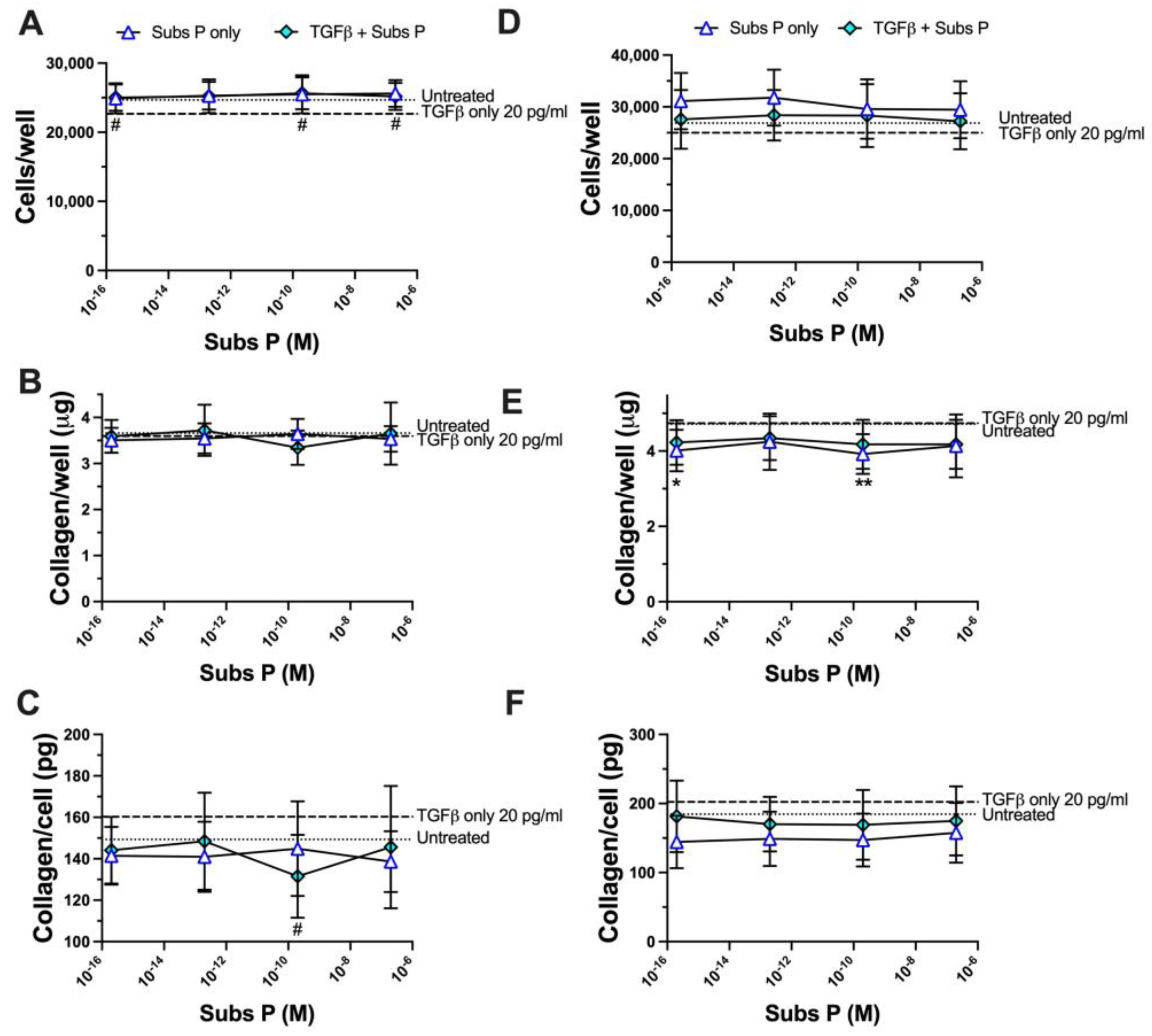 Ijms 25 01862 g008 Ijms 25 01862 g008