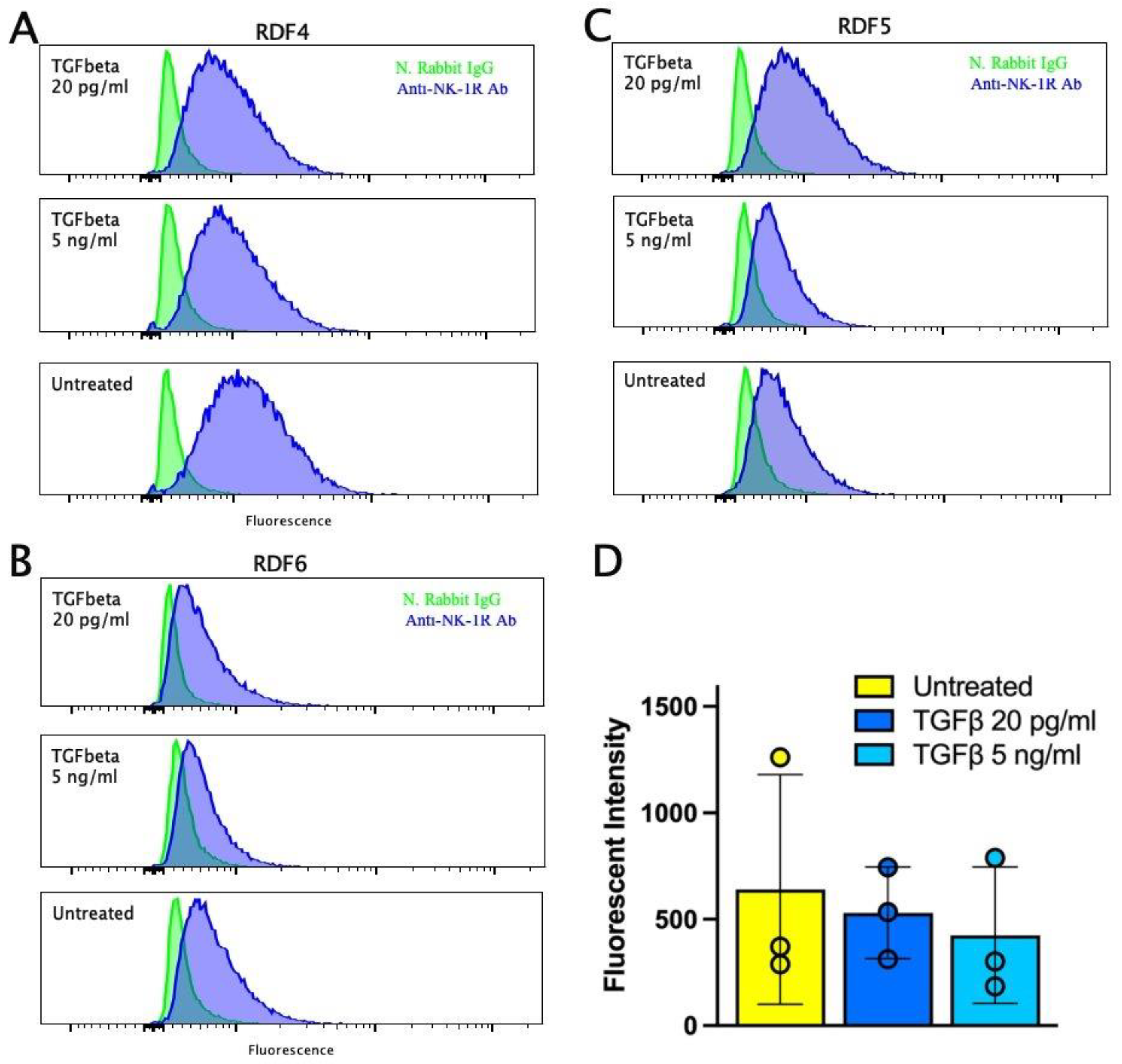 Ijms 25 01862 g010 Ijms 25 01862 g010