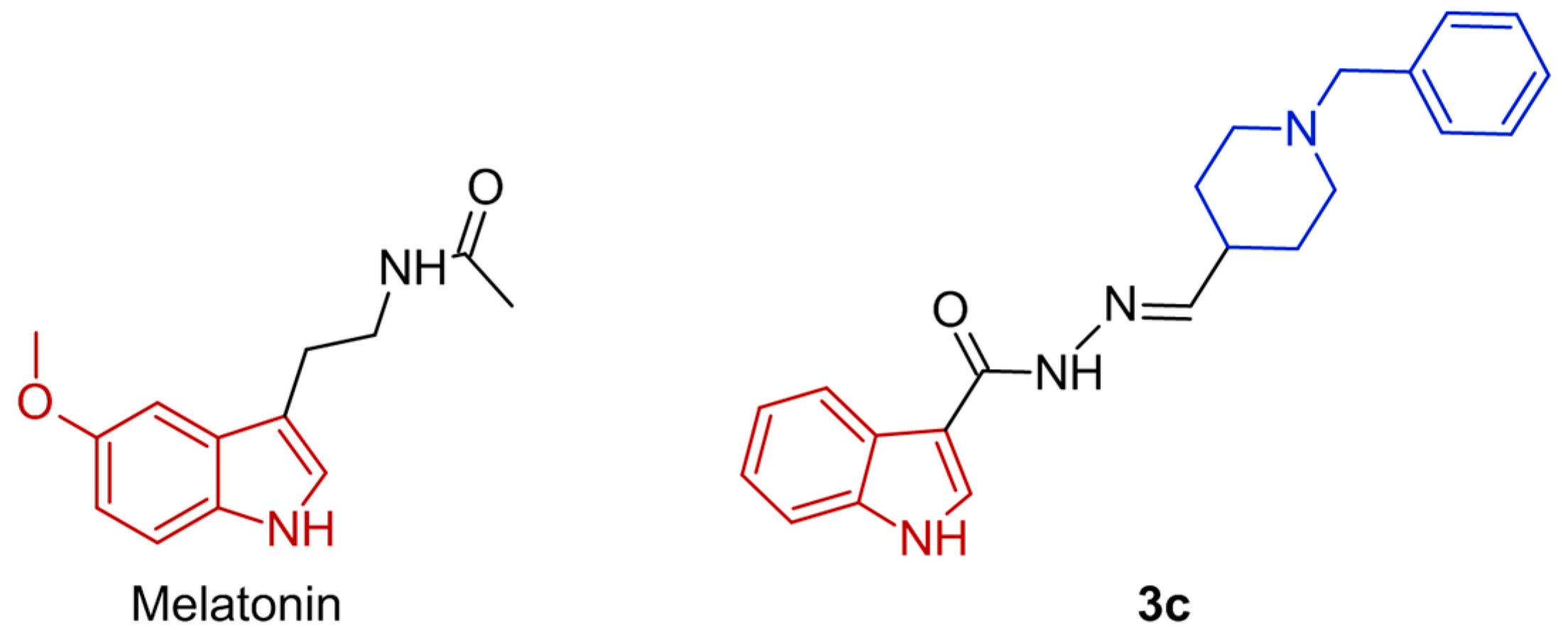 Ijms 25 01867 g002