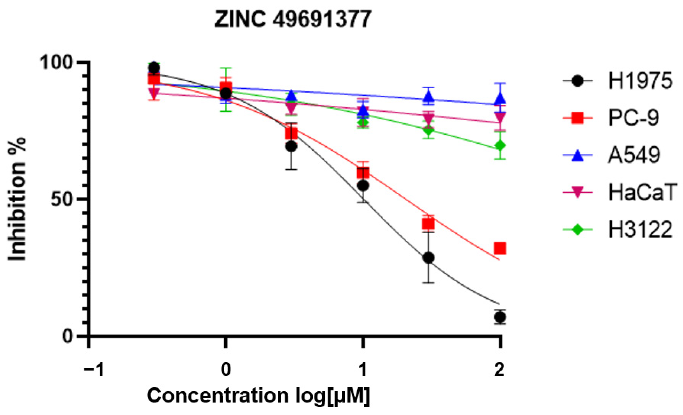 Ijms 25 01887 g010