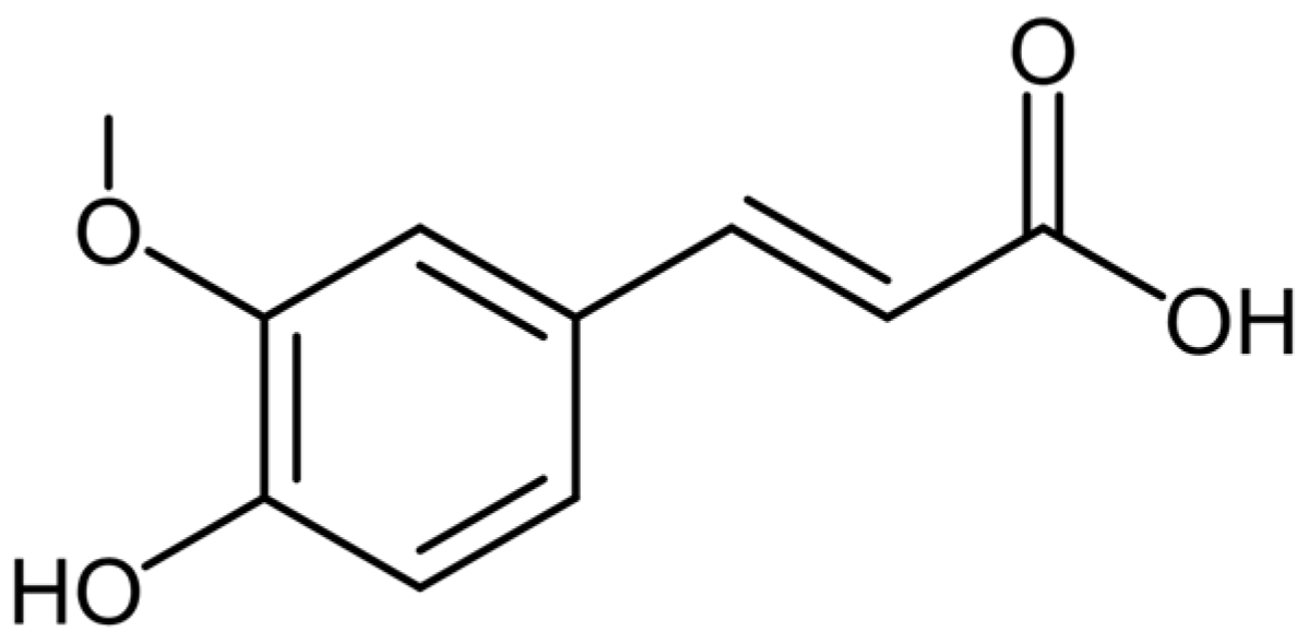 Ijms 25 01892 sch003