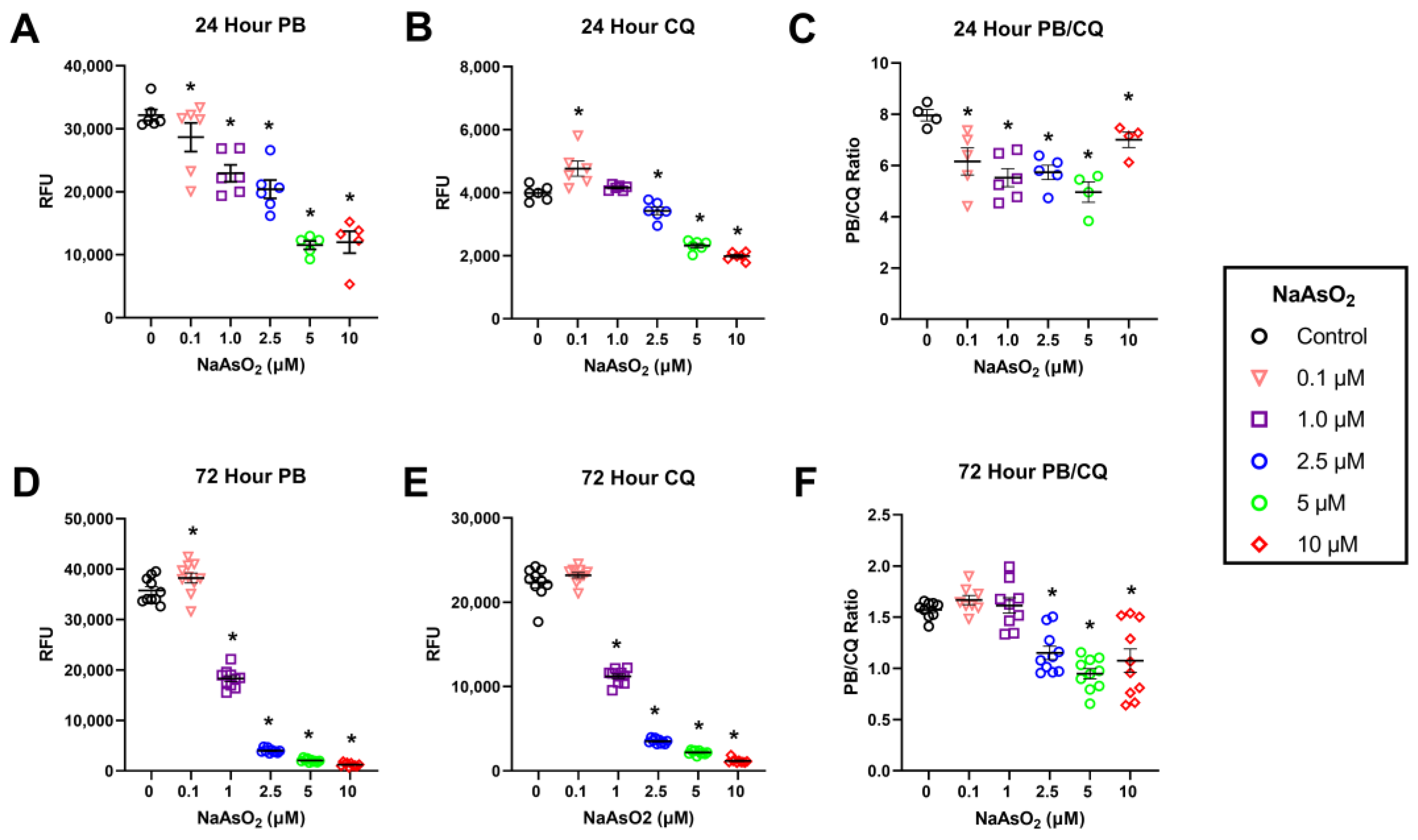 Ijms 25 02161 g004 Ijms 25 02161 g004