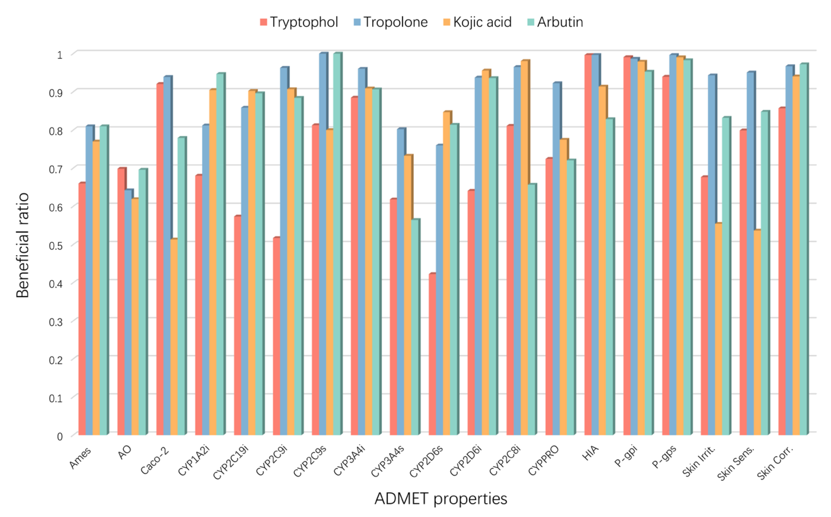 Ijms 25 02213 g007 Ijms 25 02213 g007