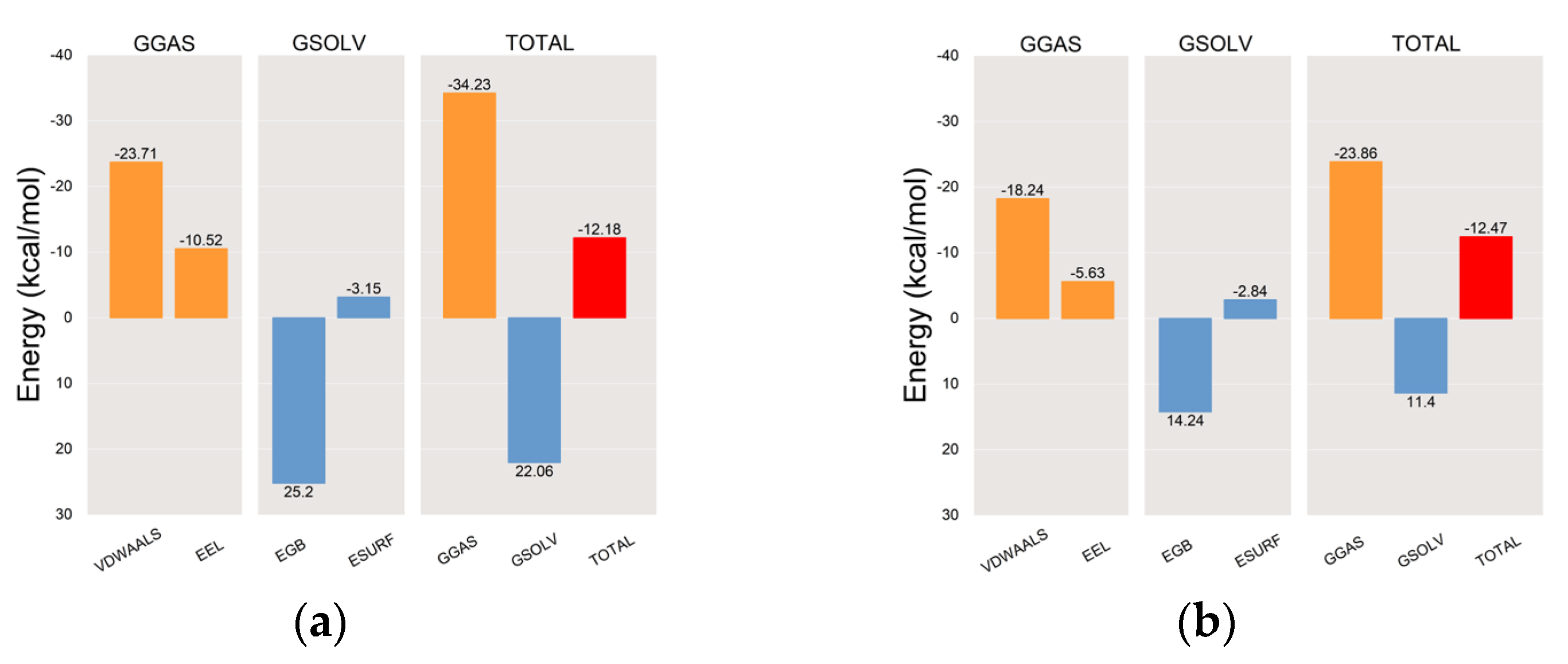 Ijms 25 02213 g012 Ijms 25 02213 g012