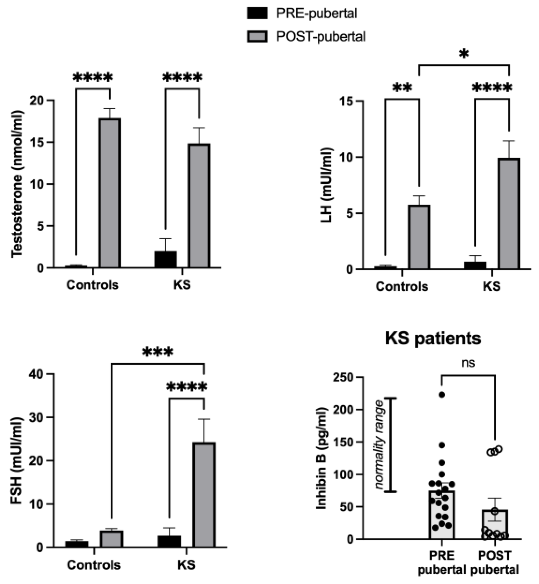 Ijms 25 02214 g002 Ijms 25 02214 g002