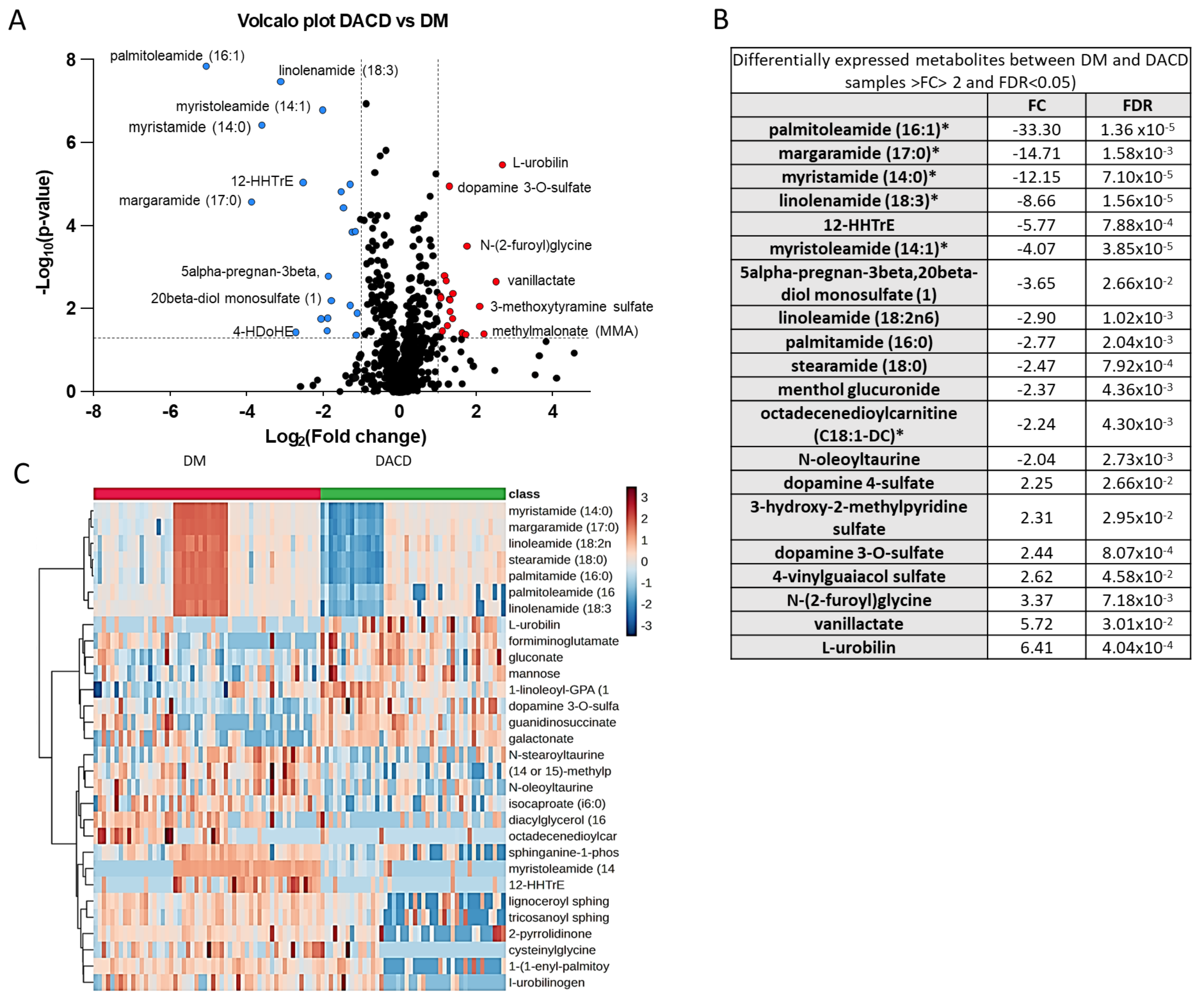 Ijms 25 02247 g001 Ijms 25 02247 g001