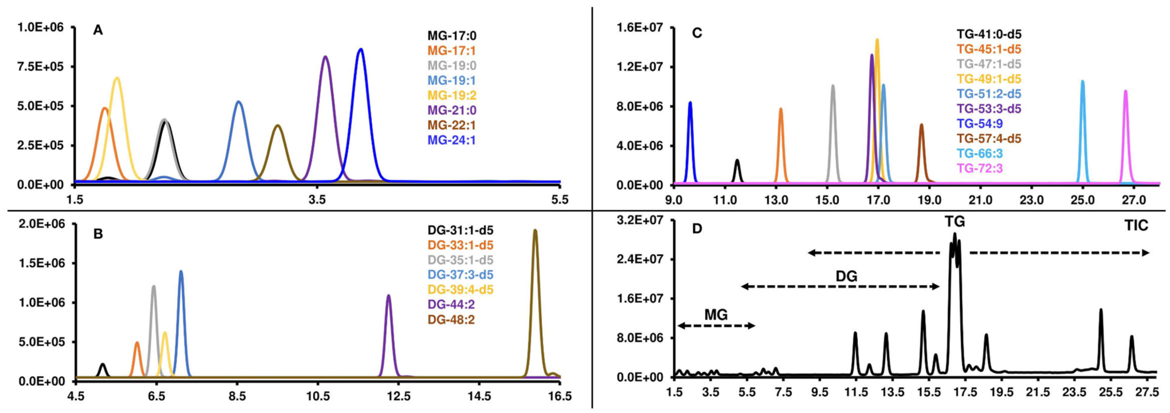 Ijms 25 02249 g005 Ijms 25 02249 g005