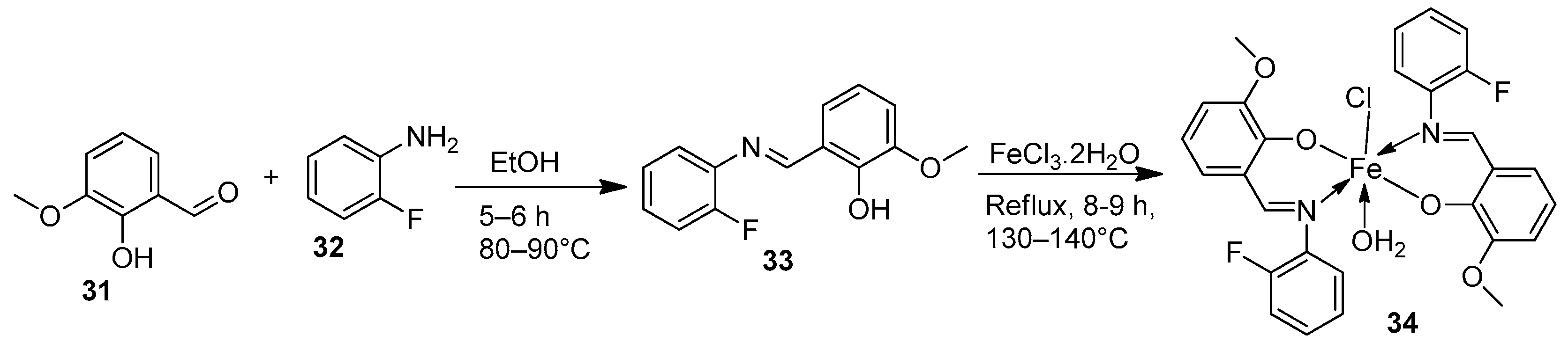 Ijms 25 02263 sch005 Ijms 25 02263 sch005