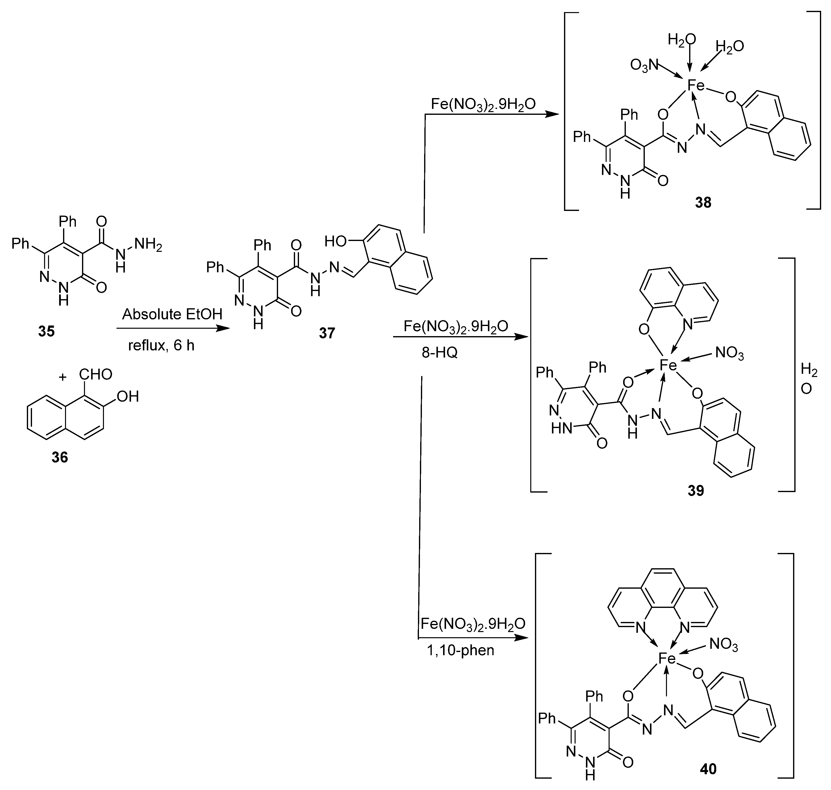 Ijms 25 02263 sch006 Ijms 25 02263 sch006