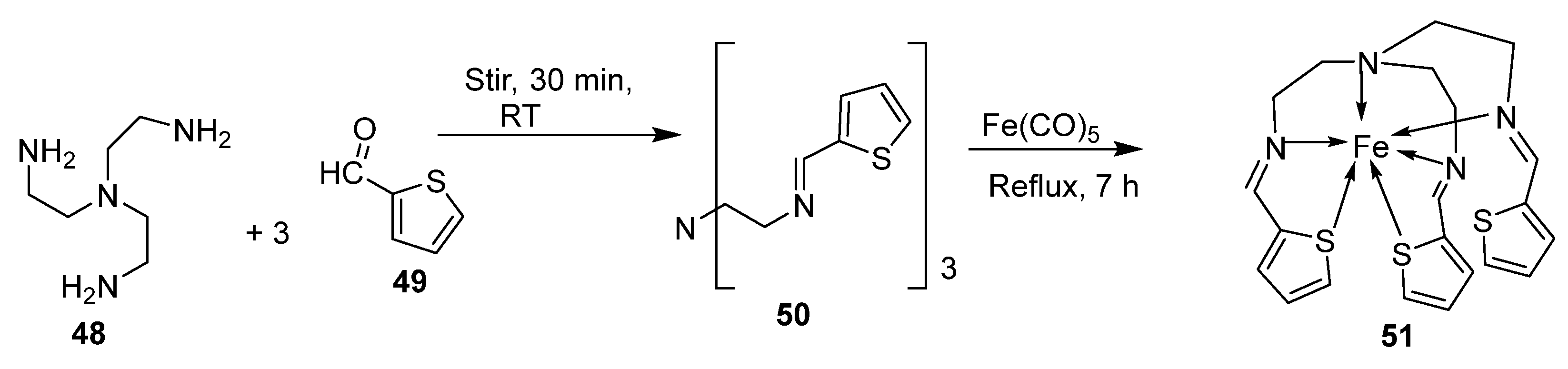 Ijms 25 02263 sch008 Ijms 25 02263 sch008