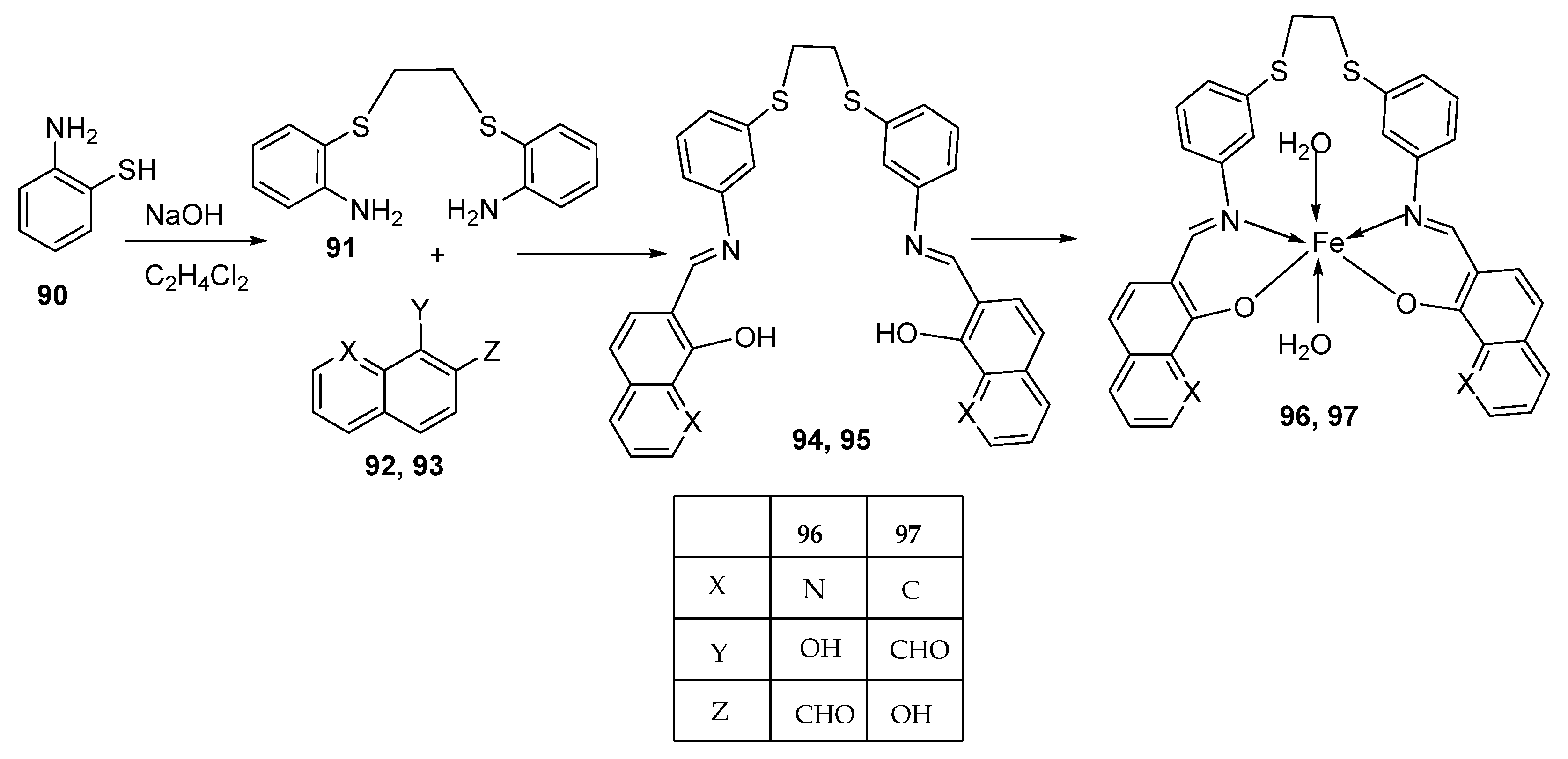 Ijms 25 02263 sch018 Ijms 25 02263 sch018