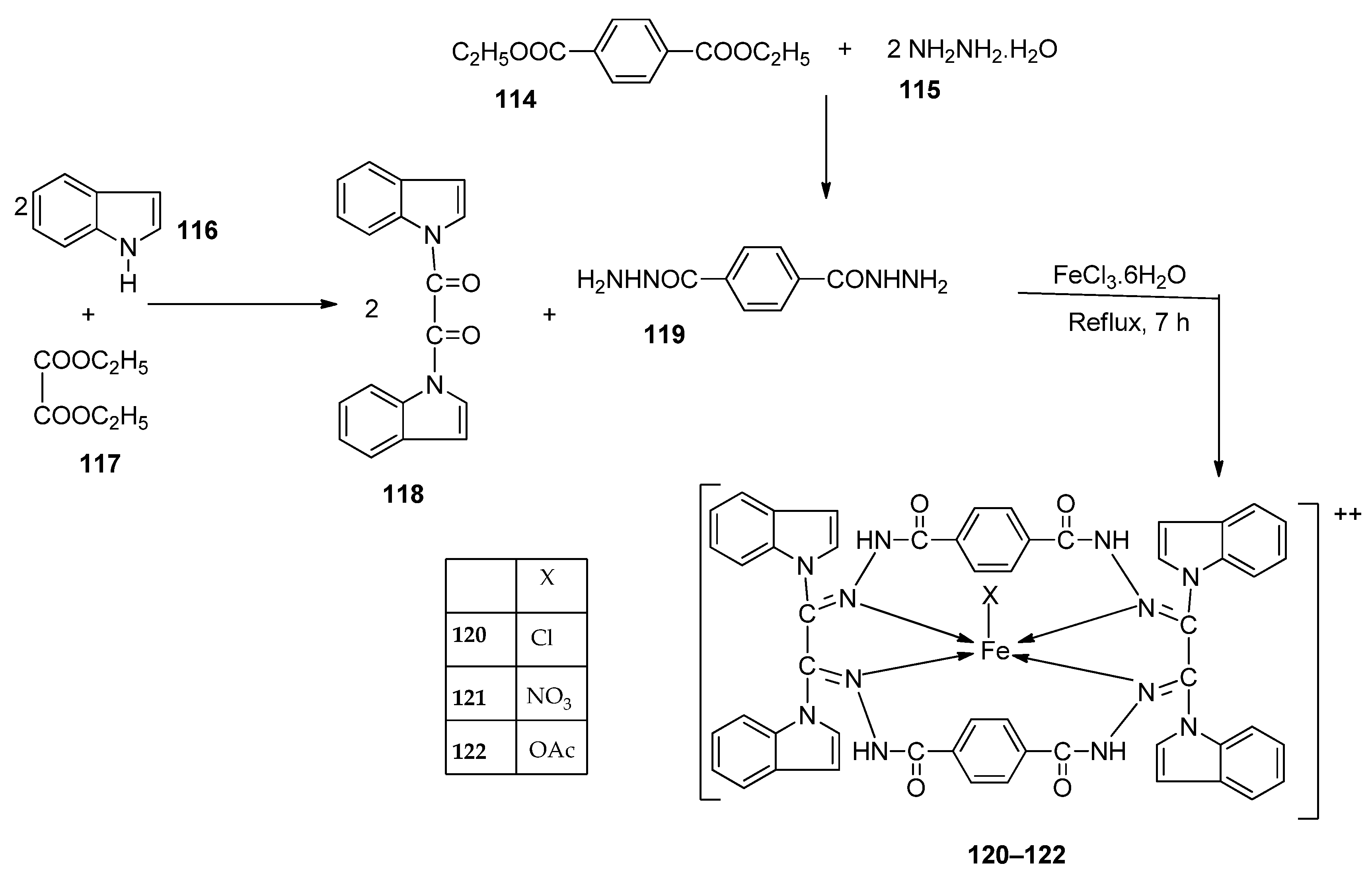 Ijms 25 02263 sch023 Ijms 25 02263 sch023