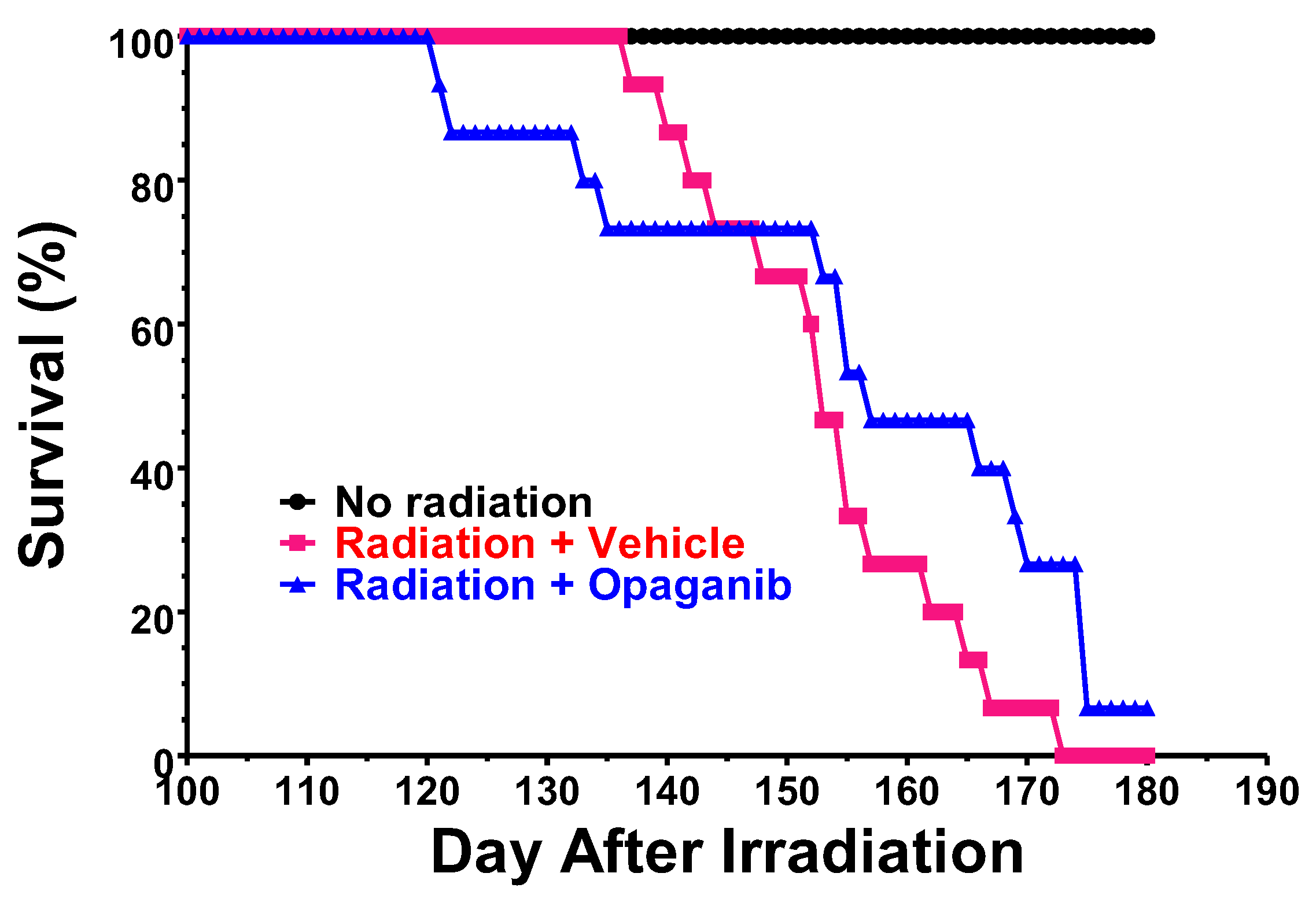 Ijms 25 02322 g002 Ijms 25 02322 g002