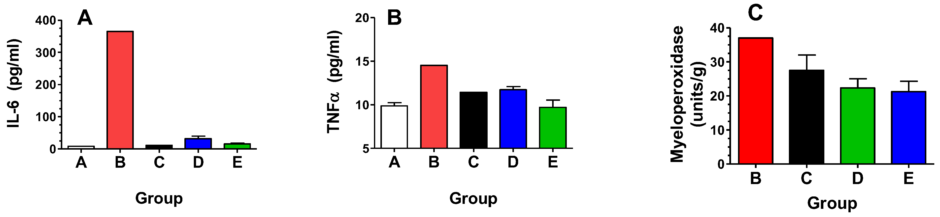 Ijms 25 02322 g006 Ijms 25 02322 g006
