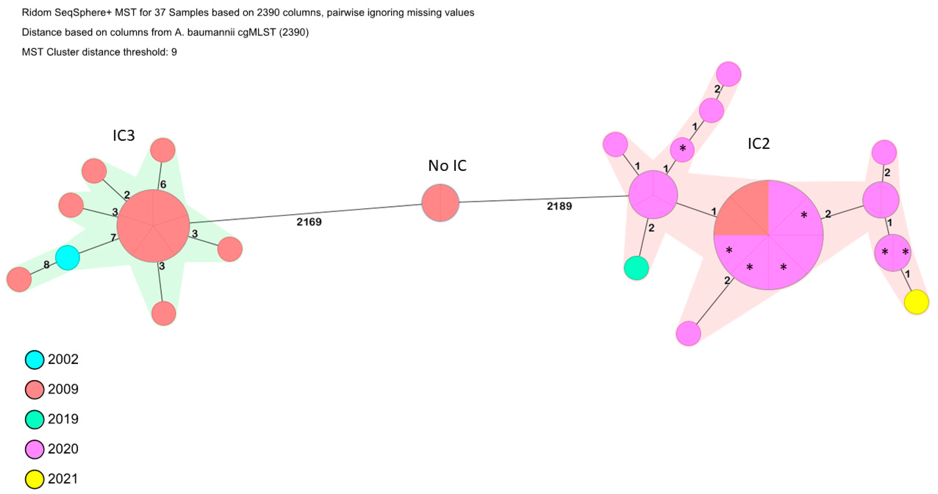 Ijms 25 02333 g001 Ijms 25 02333 g001