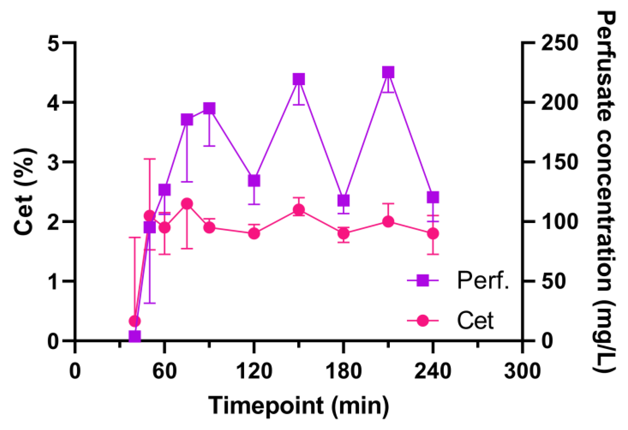 Ijms 25 02413 g001 Ijms 25 02413 g001