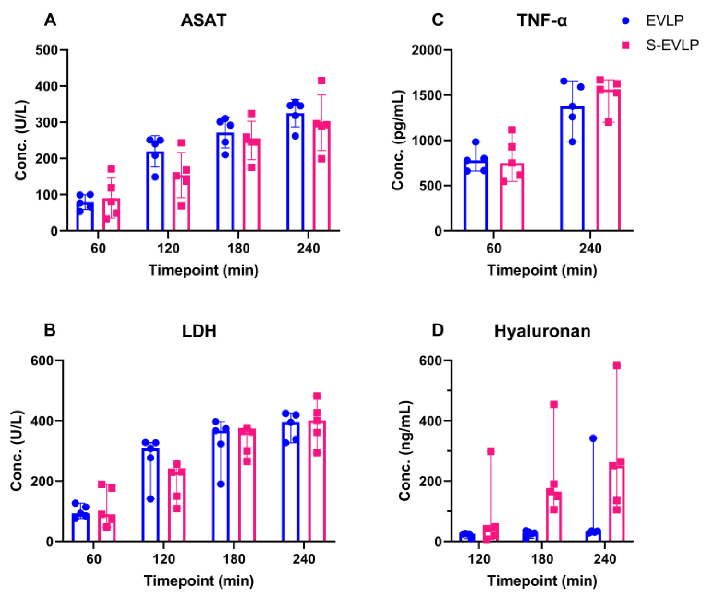 Ijms 25 02413 g004 Ijms 25 02413 g004