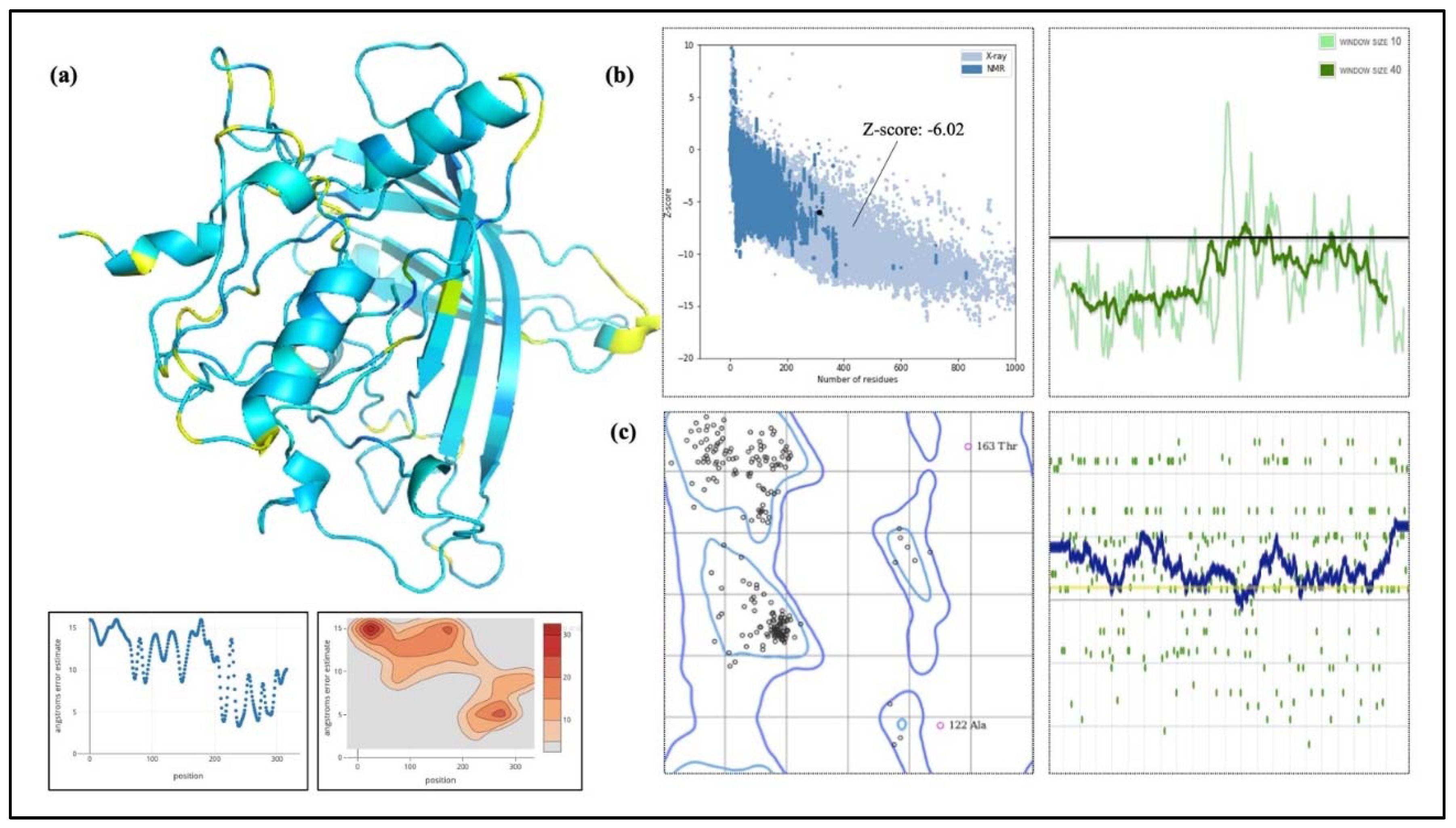 Ijms 25 02432 g009 Ijms 25 02432 g009