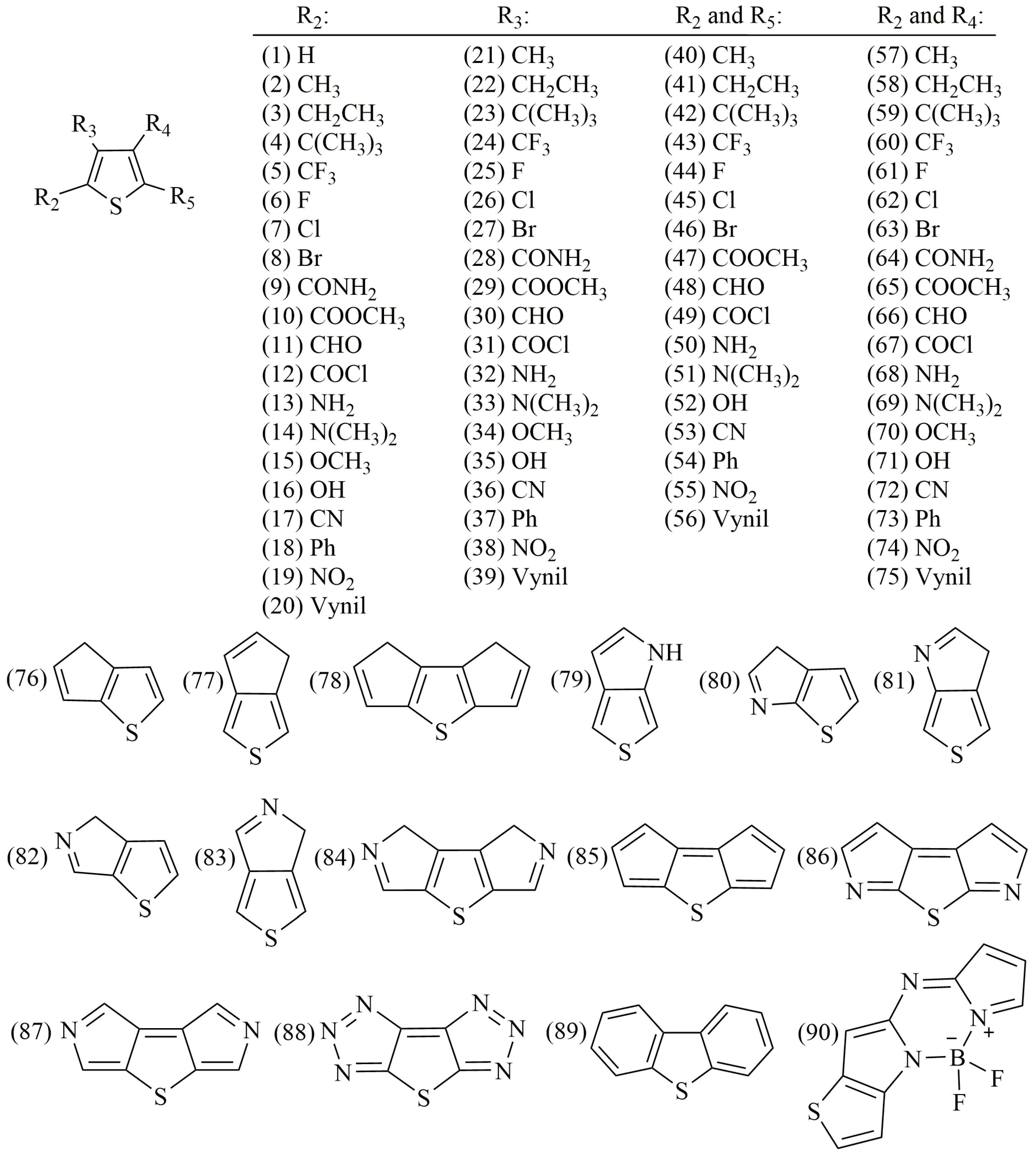 Ijms 25 02528 sch002