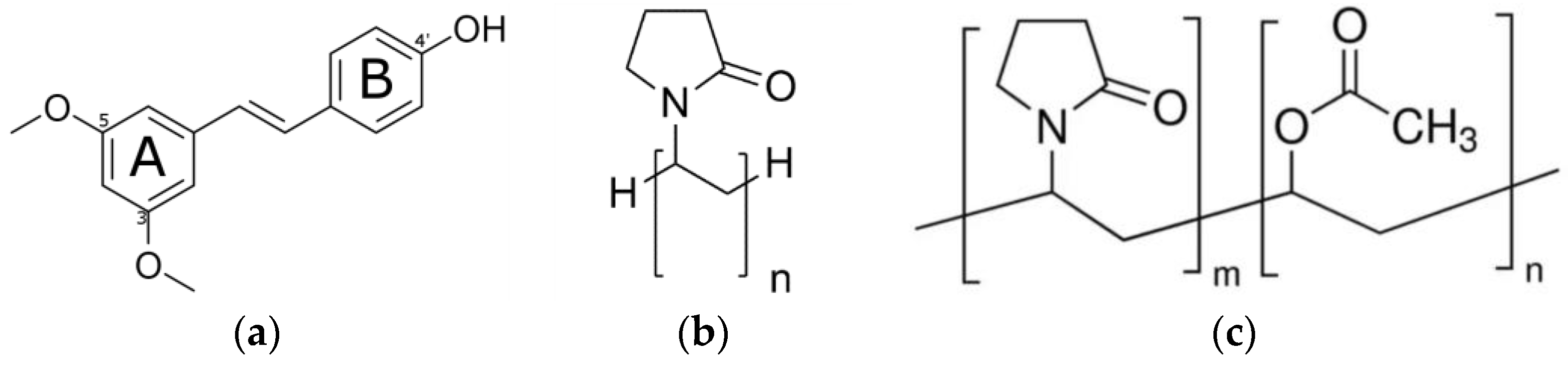 Ijms 25 02774 g004