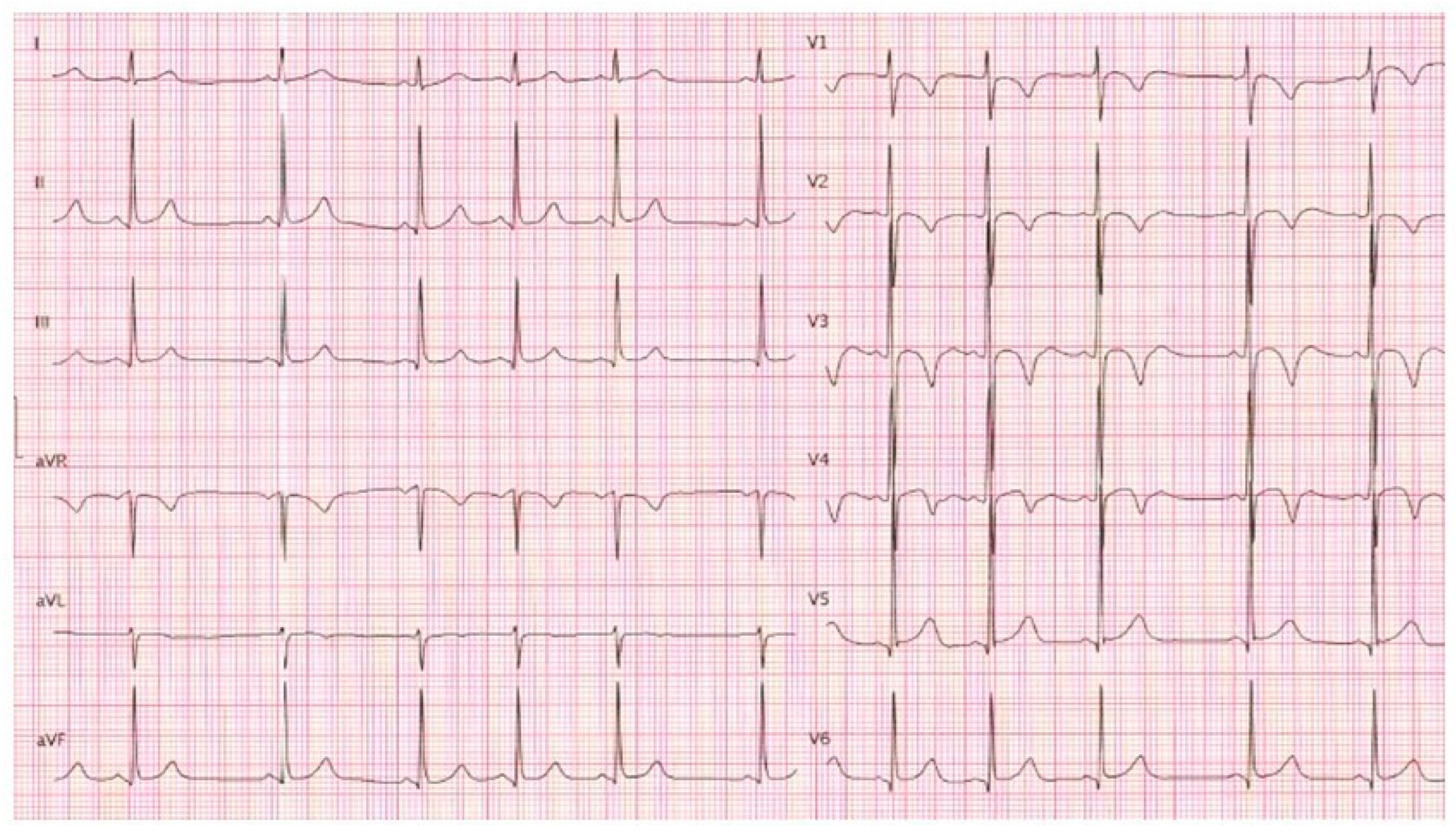 Ijms 25 02787 g002