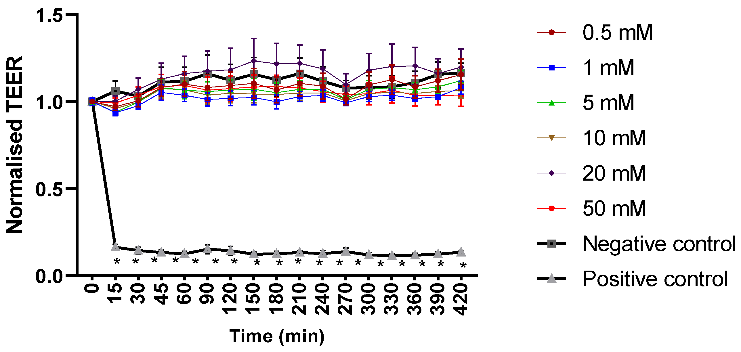 Ijms 25 02796 g001 Ijms 25 02796 g001