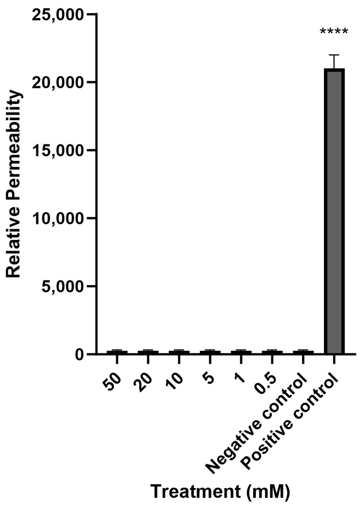 Ijms 25 02796 g002 Ijms 25 02796 g002