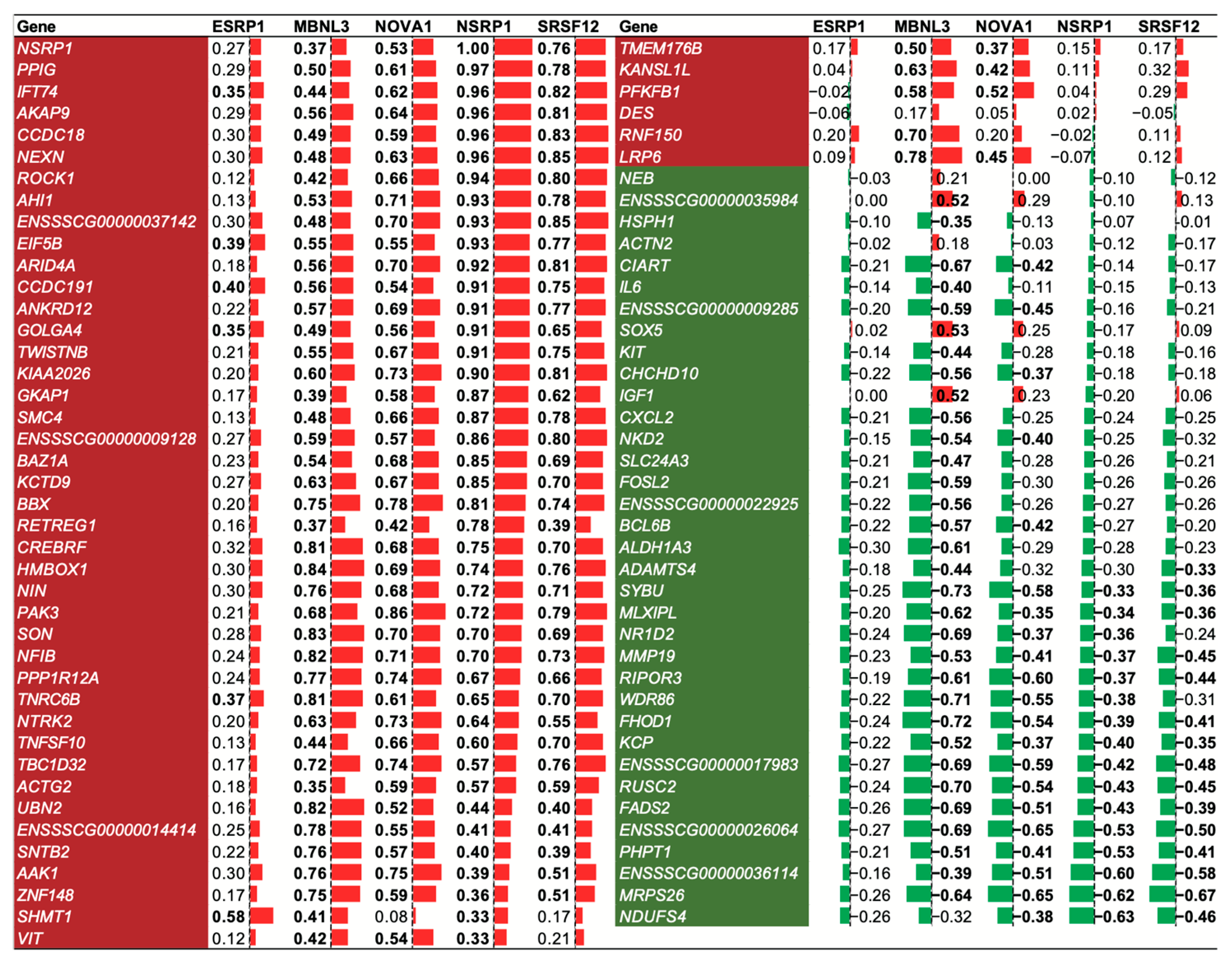 Ijms 25 02874 g005 Ijms 25 02874 g005