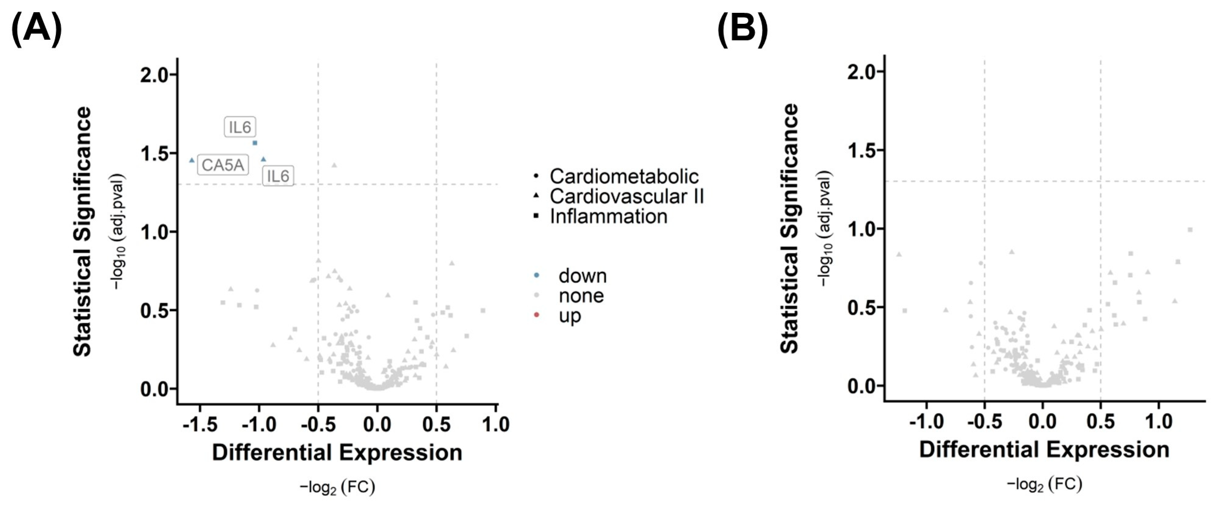 Ijms 25 02908 g006 Ijms 25 02908 g006