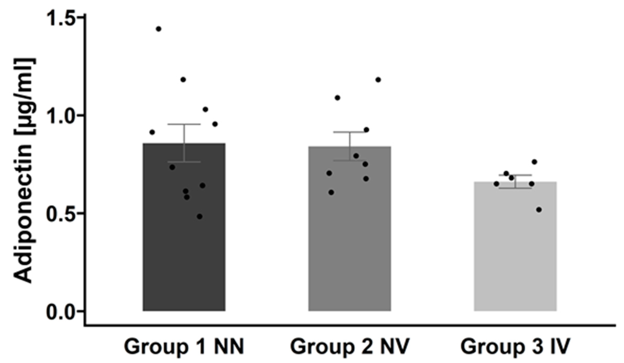 Ijms 25 02908 g007 Ijms 25 02908 g007