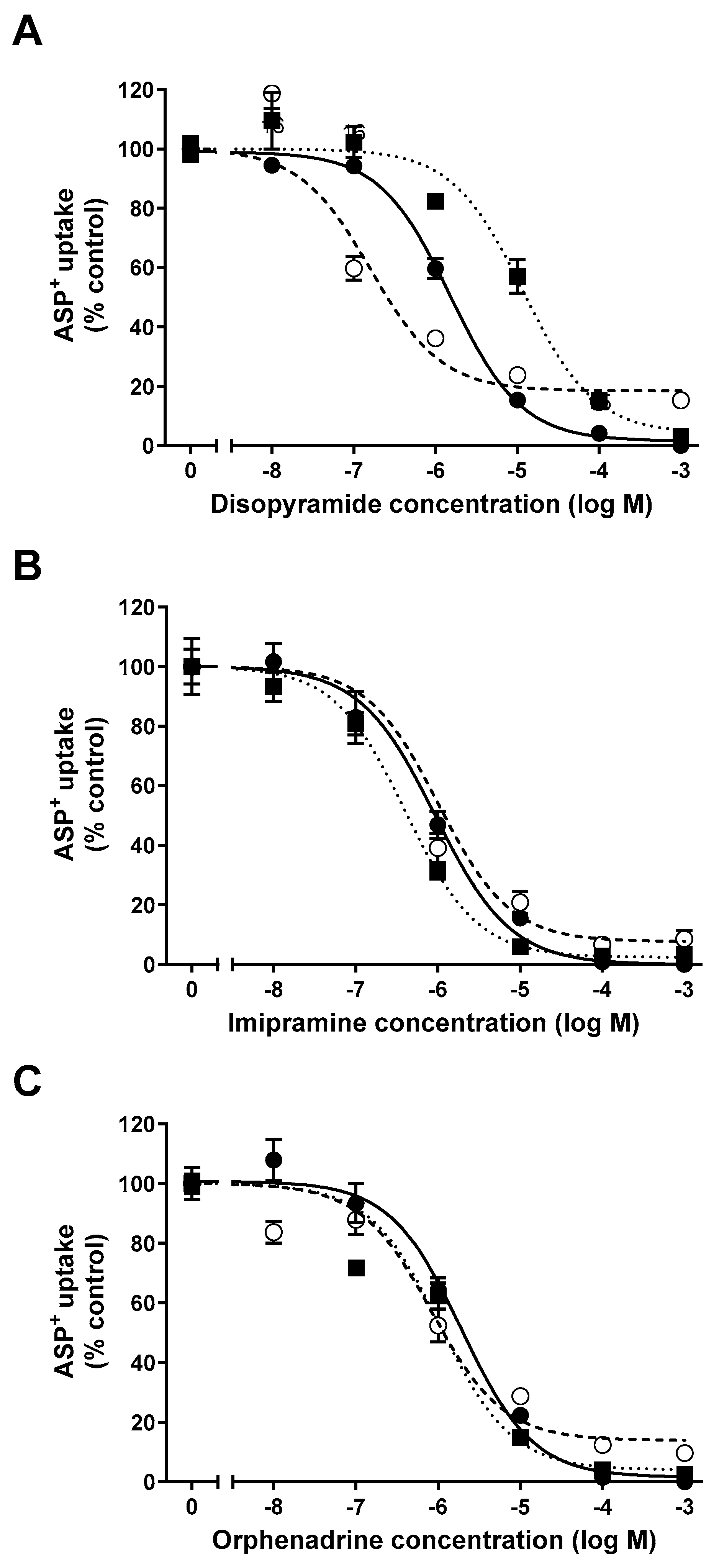 Ijms 25 02922 g001 Ijms 25 02922 g001